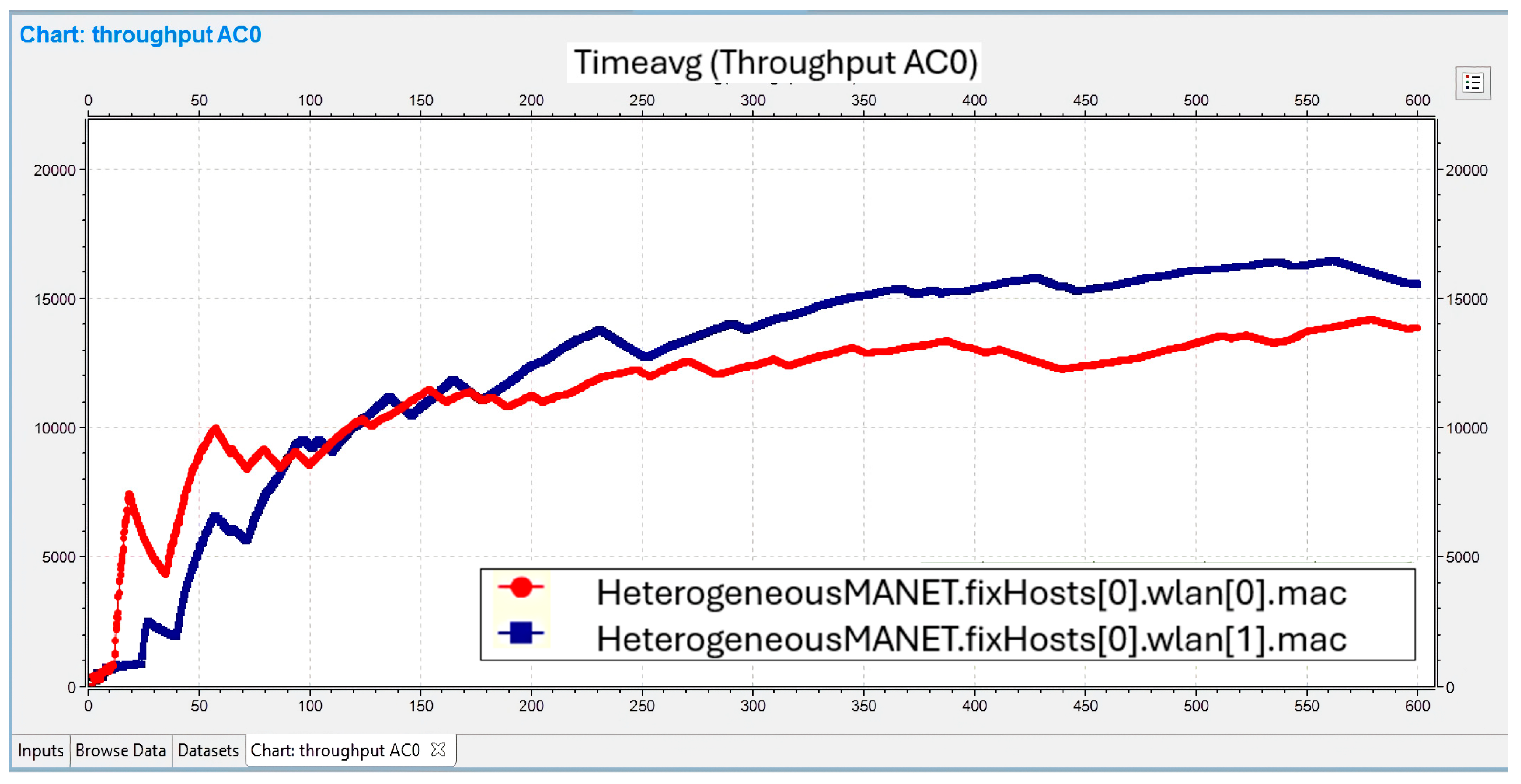 Preprints 148701 g017