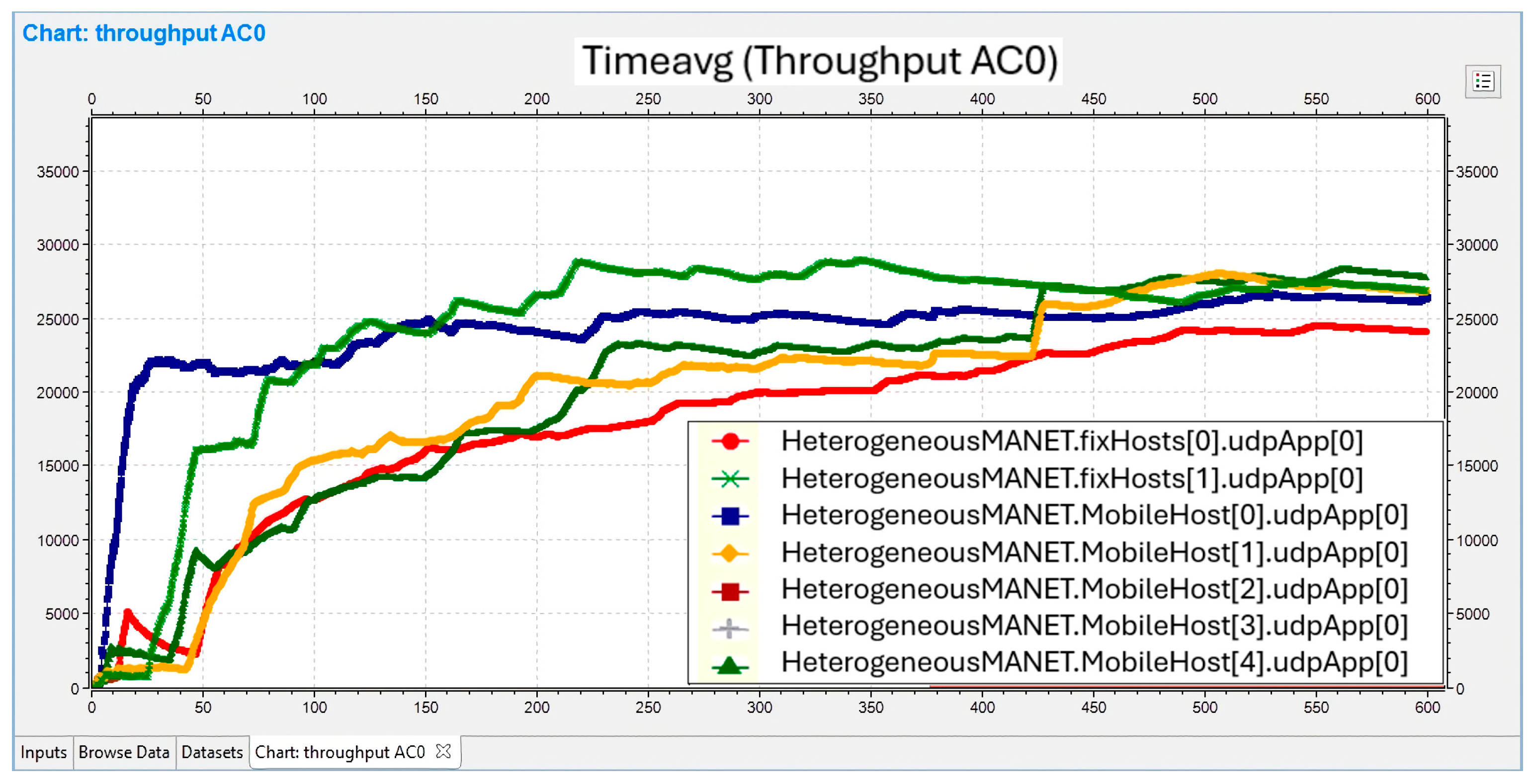 Preprints 148701 g018