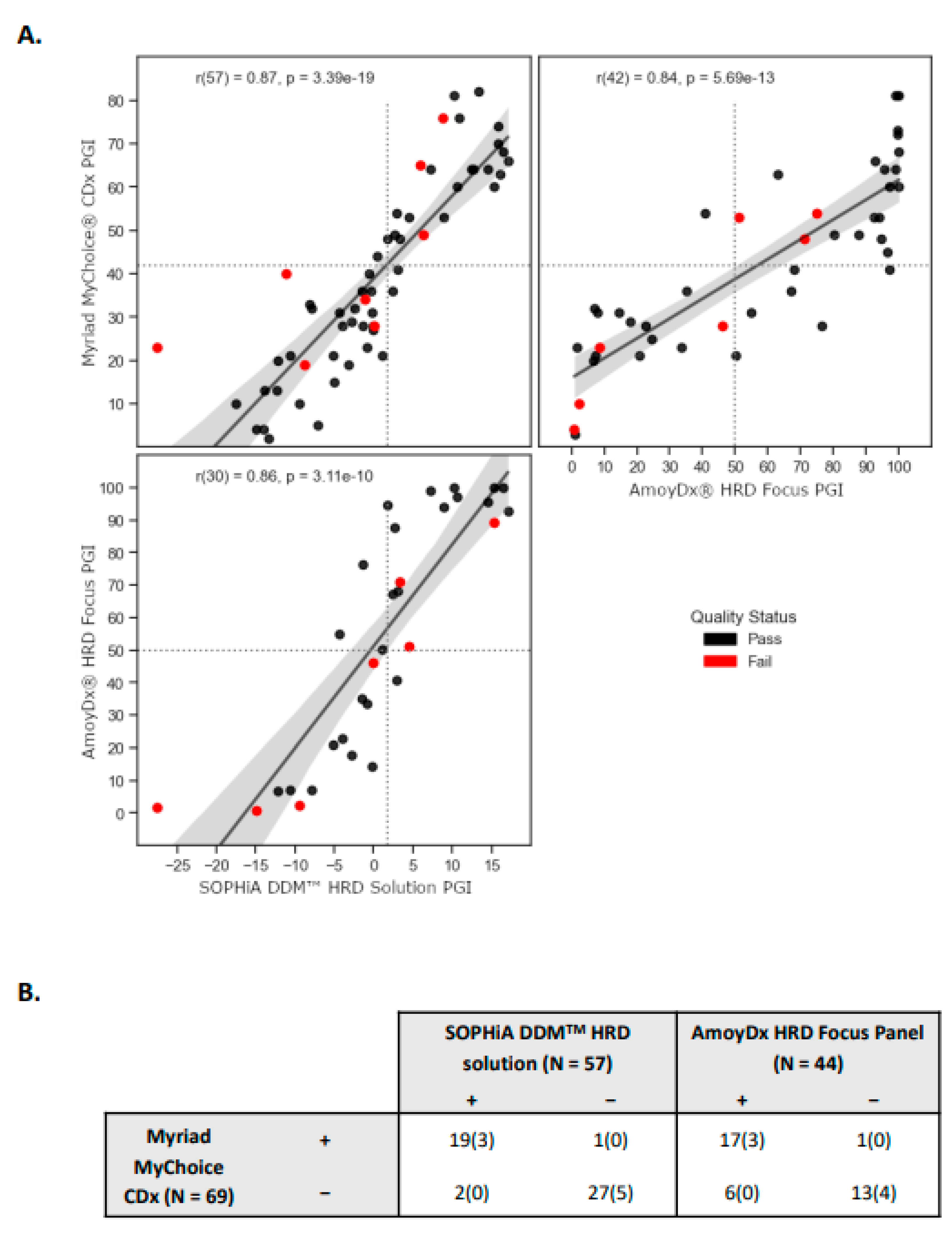 Preprints 83519 g001