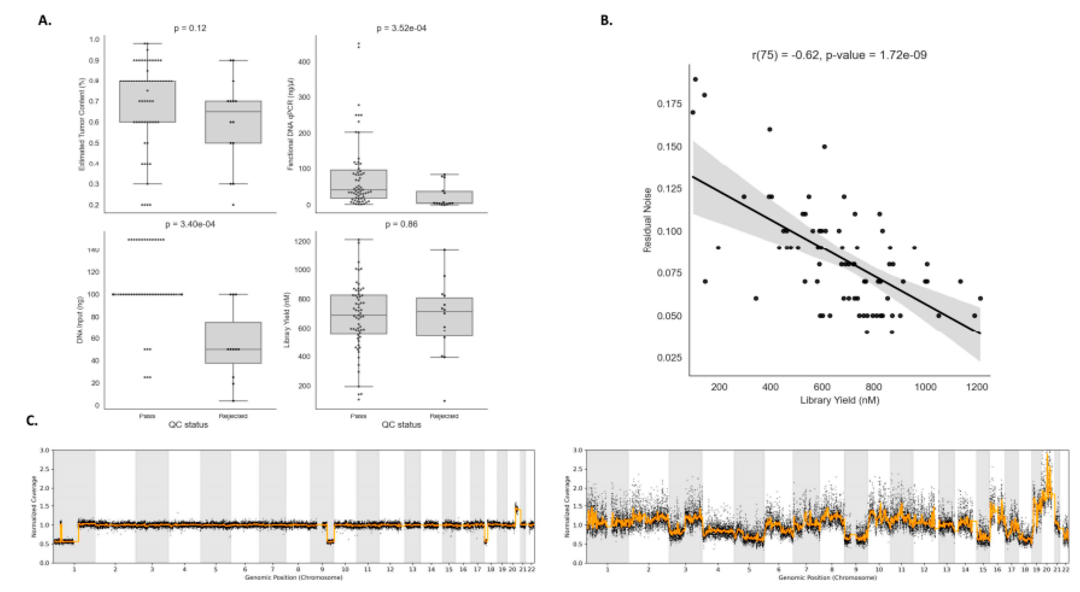 Preprints 83519 g004