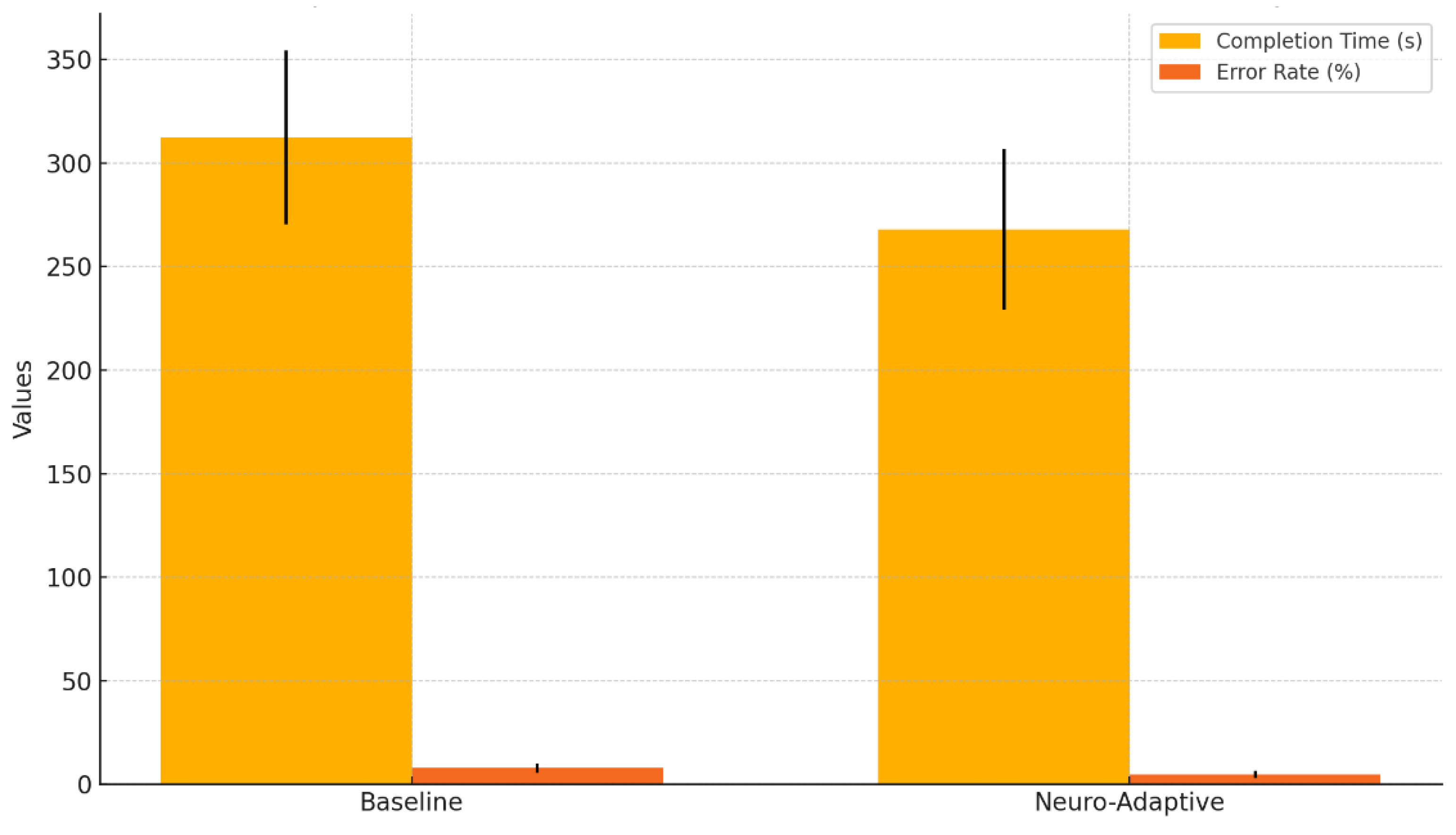 Preprints 167144 g002