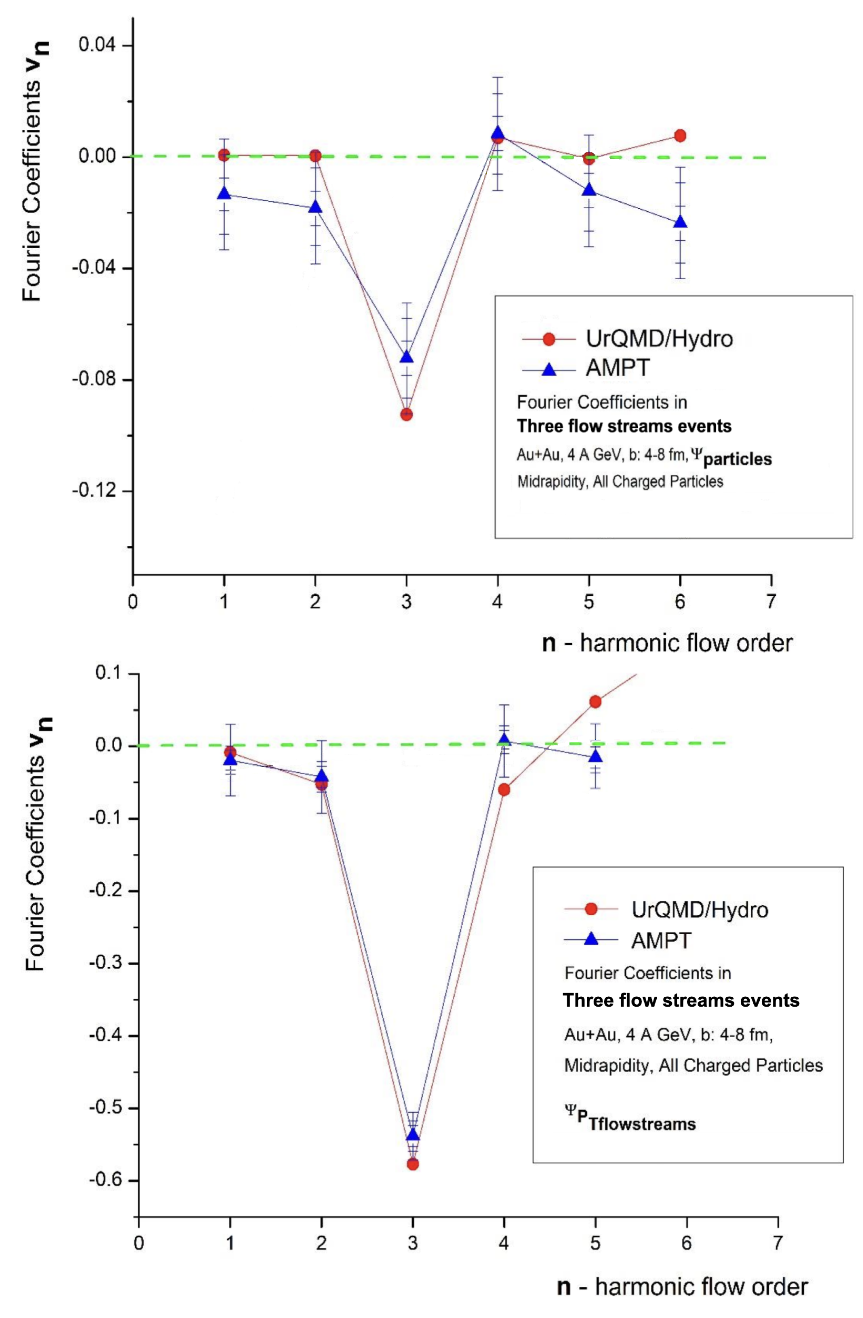 Preprints 209156 g004