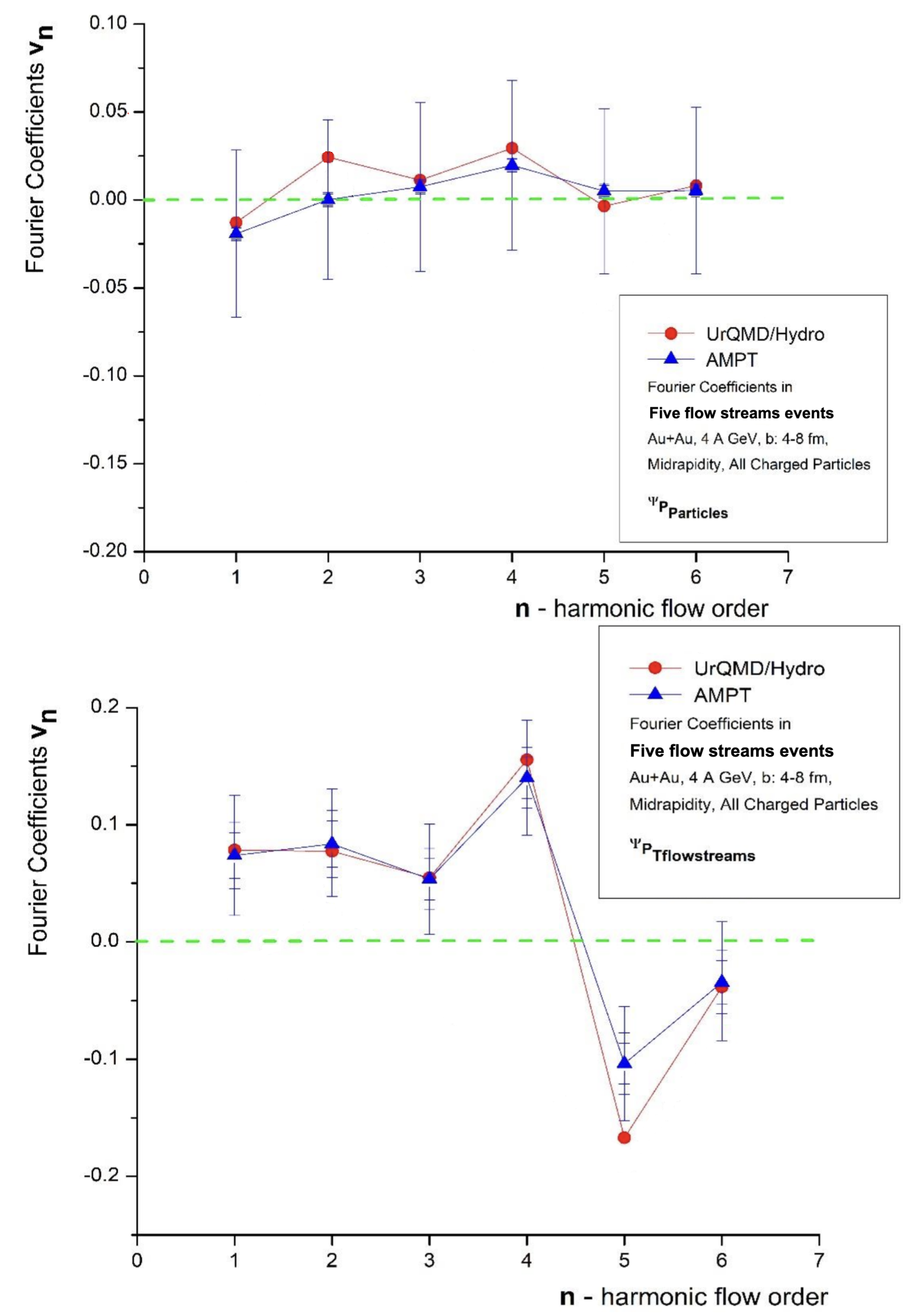 Preprints 209156 g0a2
