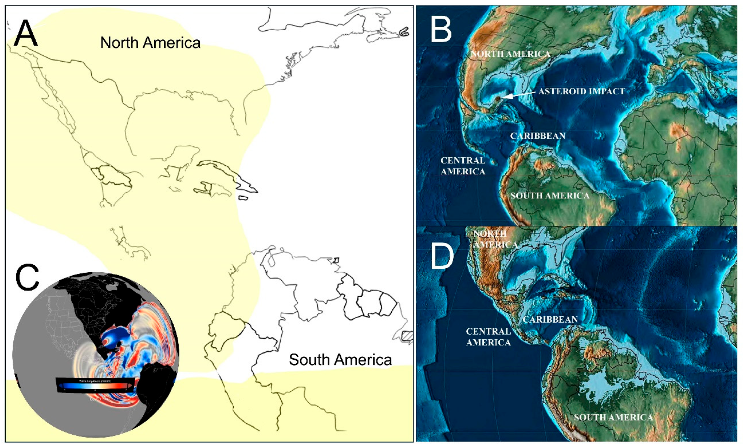 Preprints 165070 g001