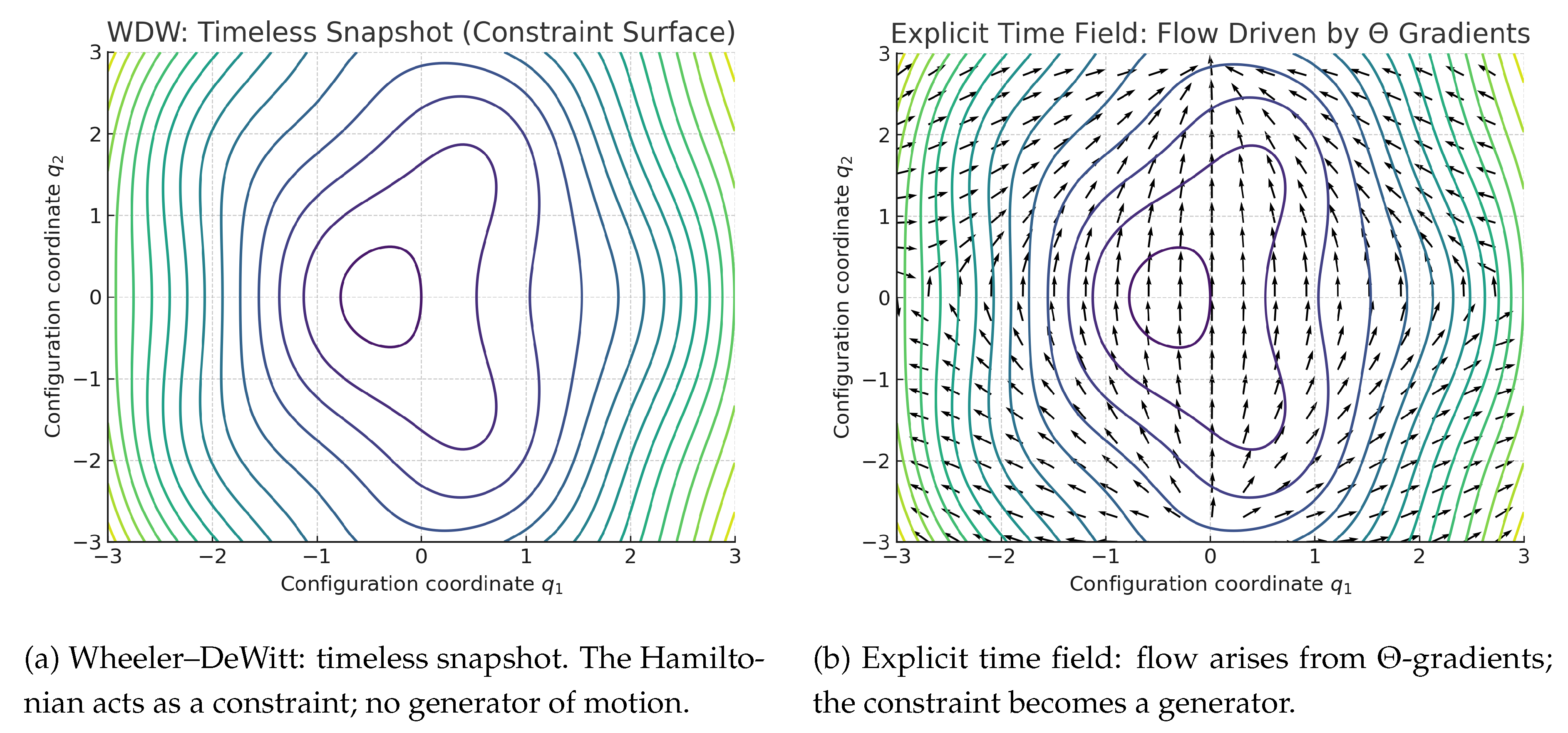 Preprints 190133 g001
