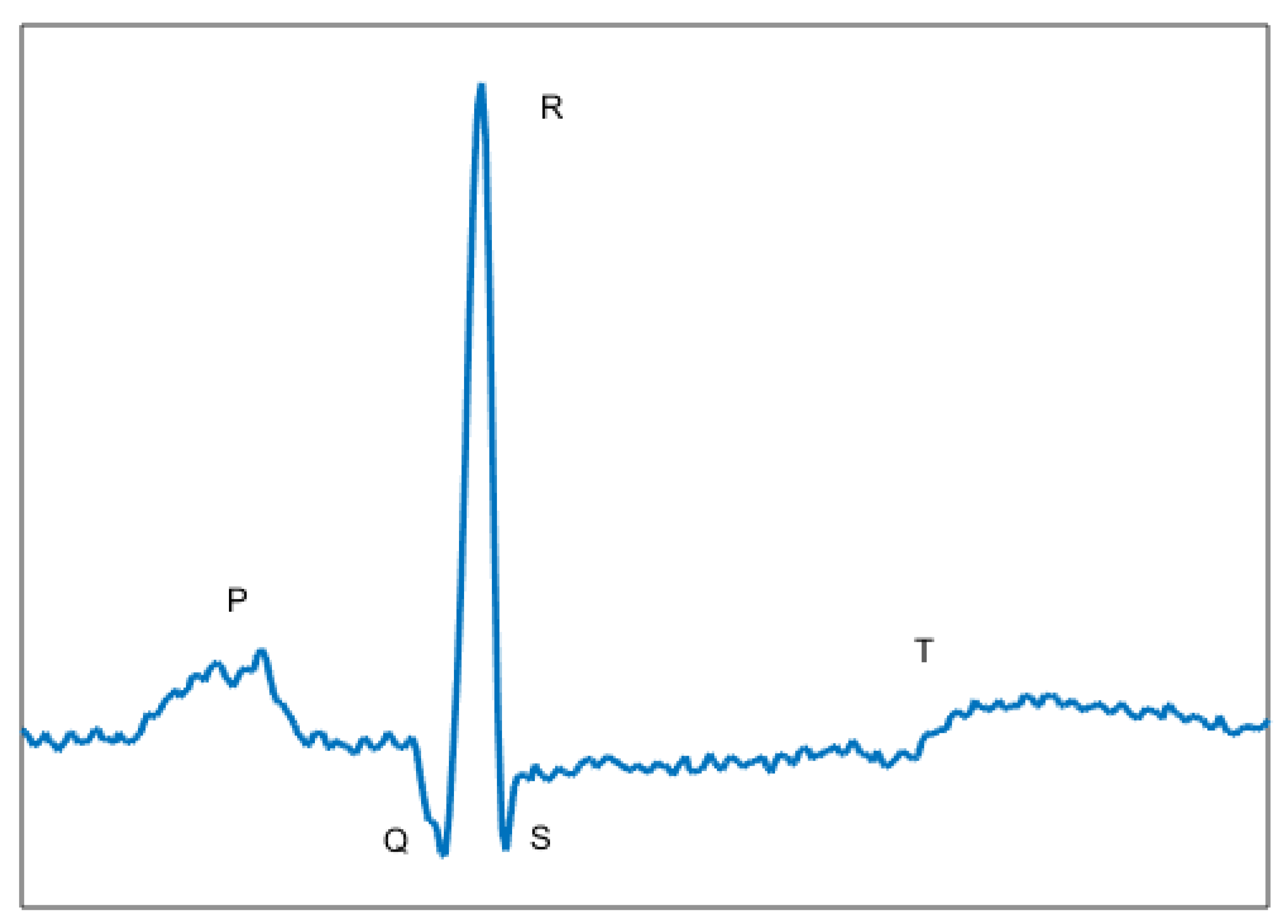 Preprints 149836 g001