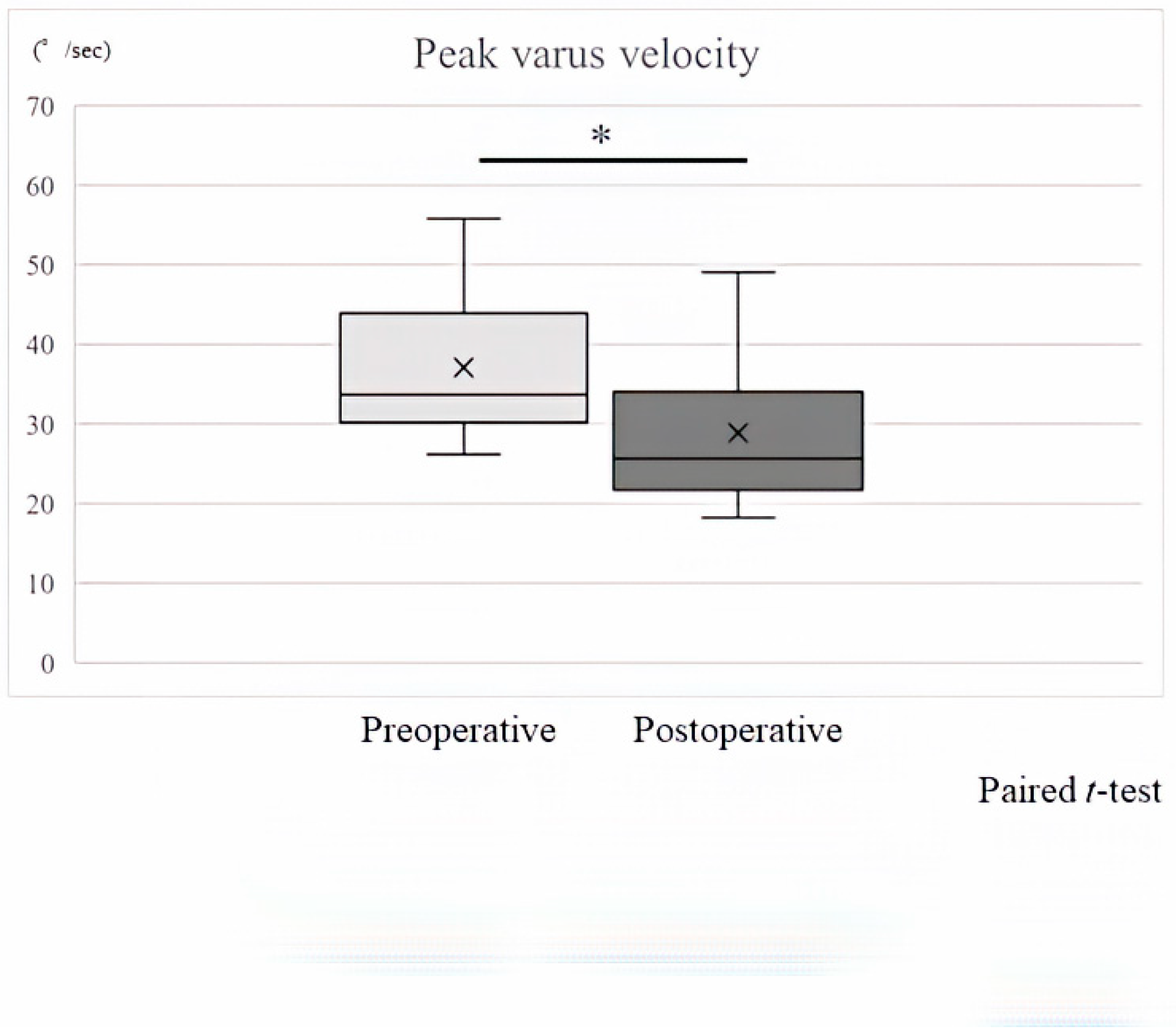 Preprints 99761 g002