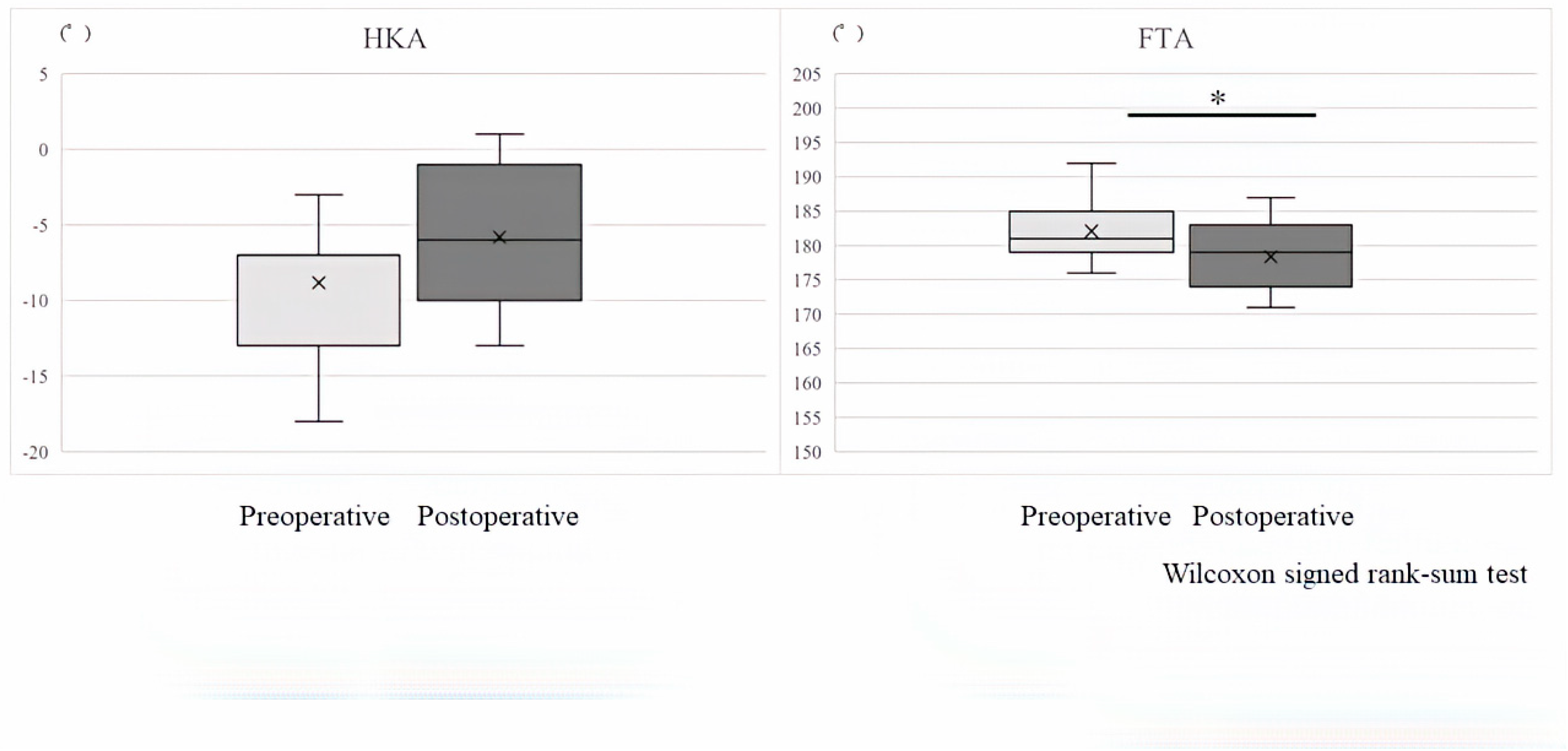 Preprints 99761 g004