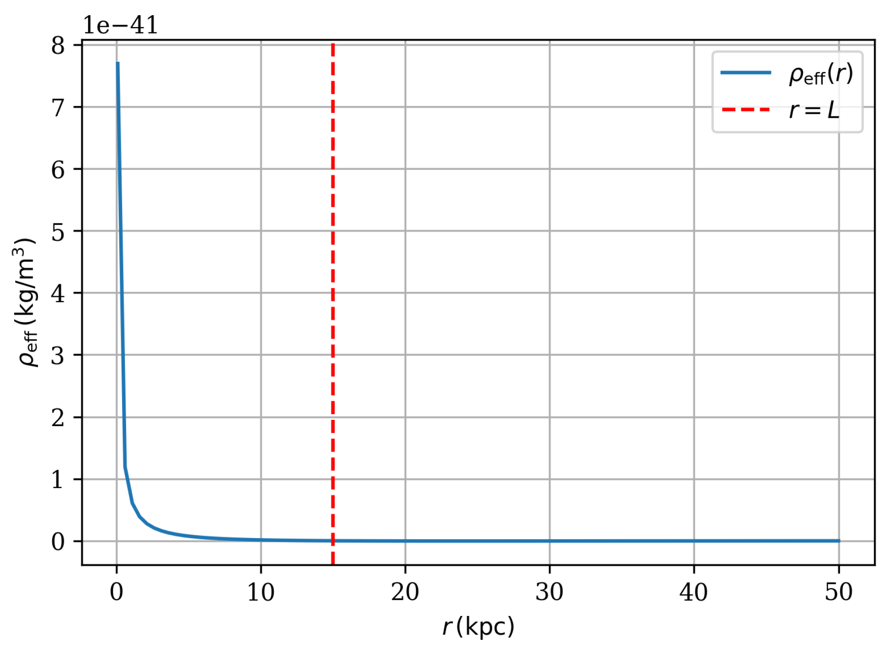 Preprints 169744 g0a1