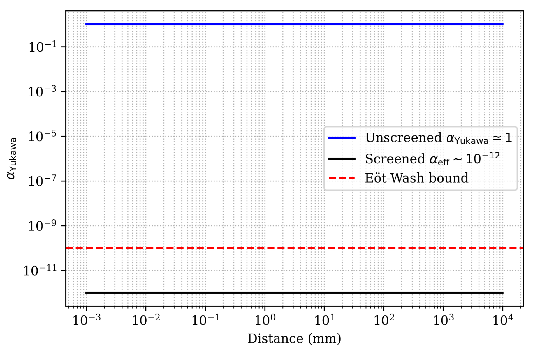 Preprints 169744 g0a2
