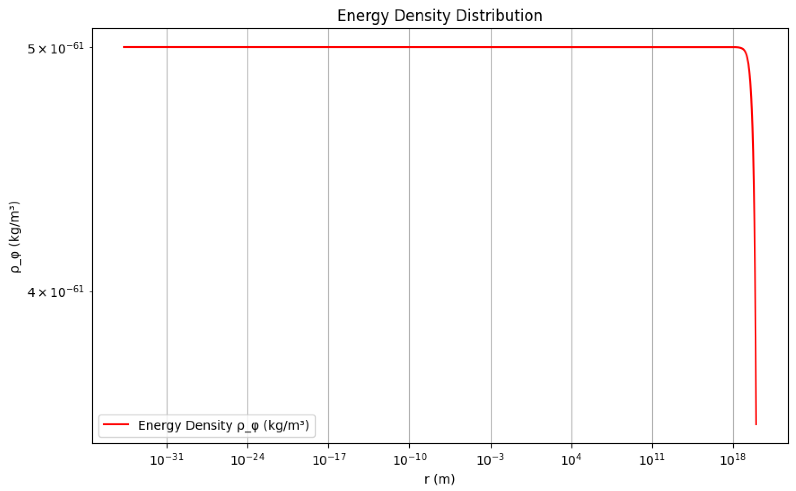 Preprints 169744 g0a4