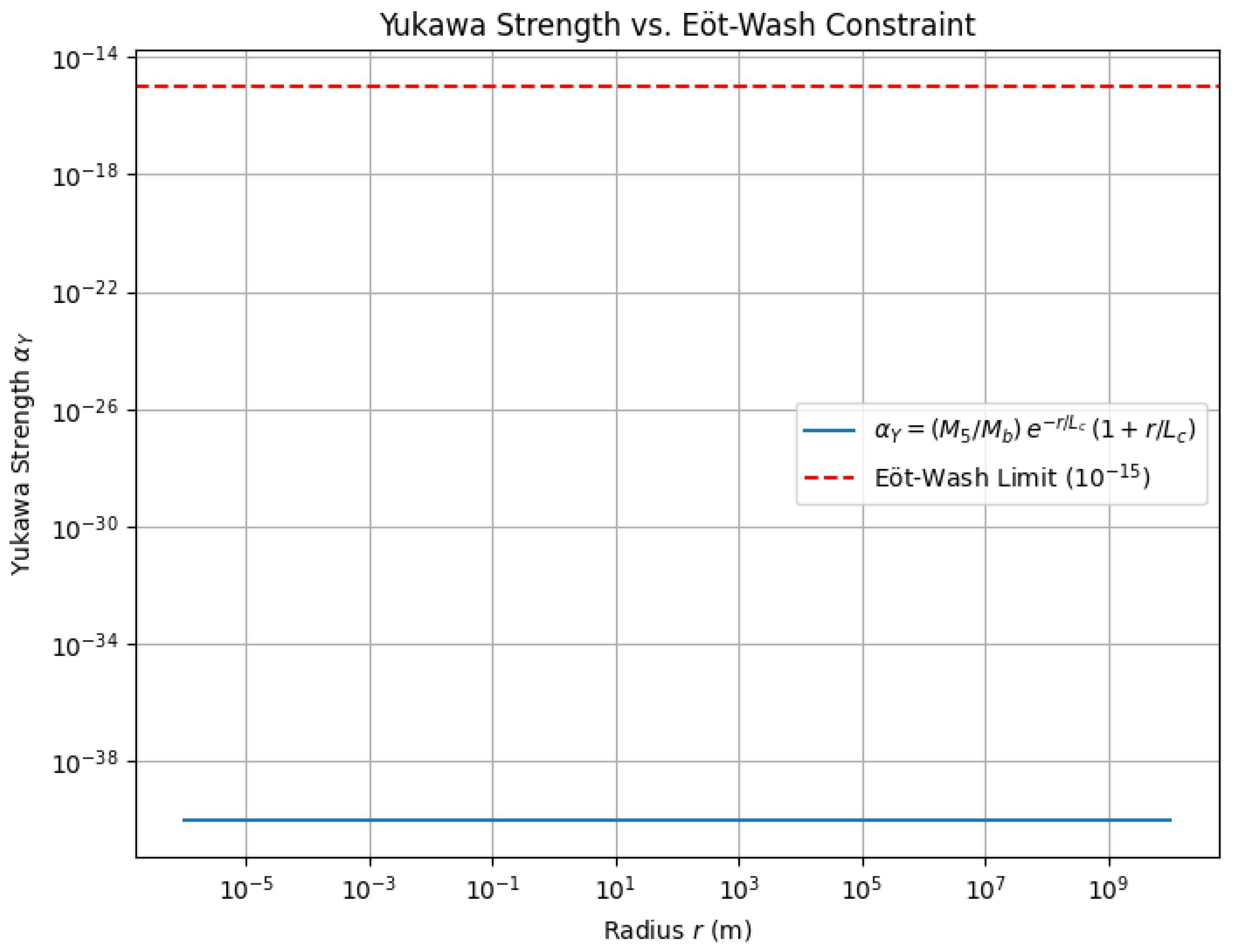 Preprints 169744 g0a7