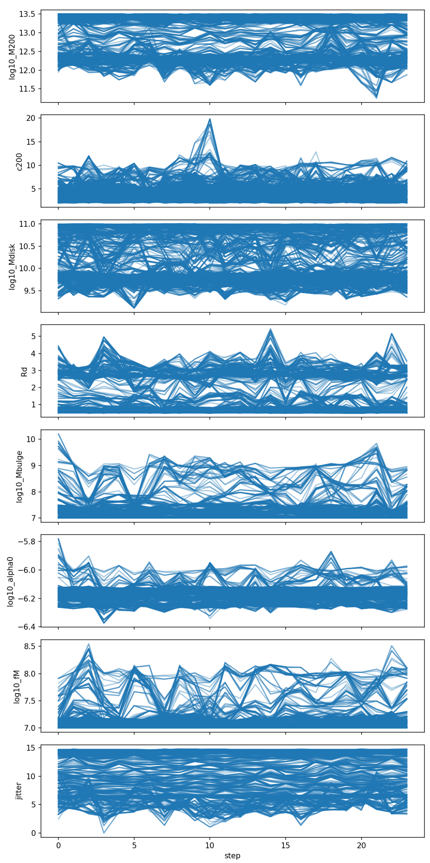 Preprints 169744 g0a9