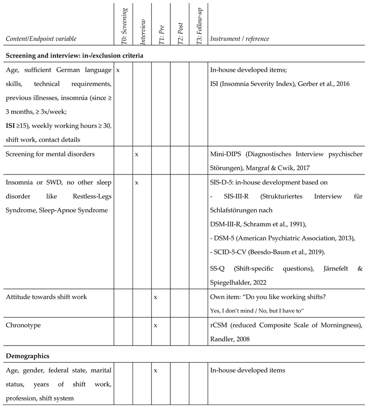 Preprints 147972 i001