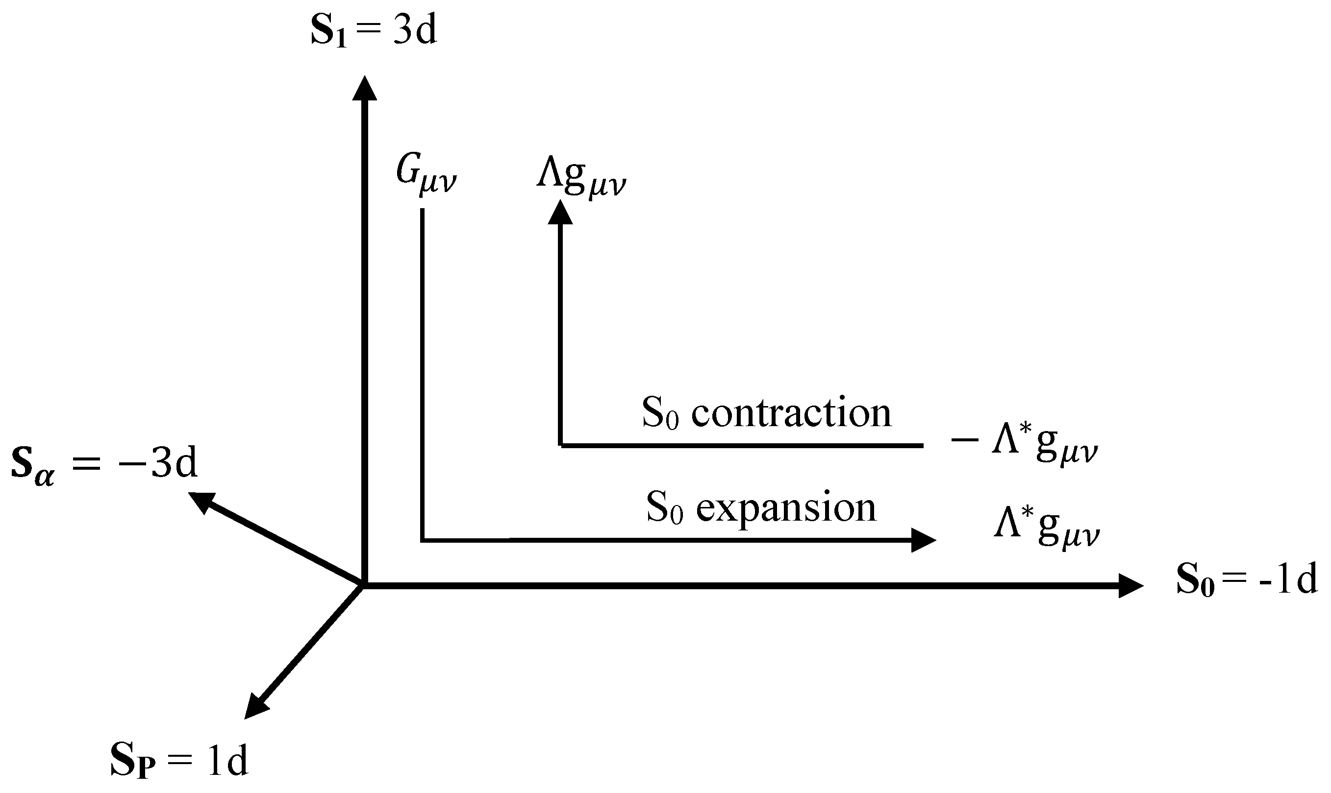 Preprints 95590 g004