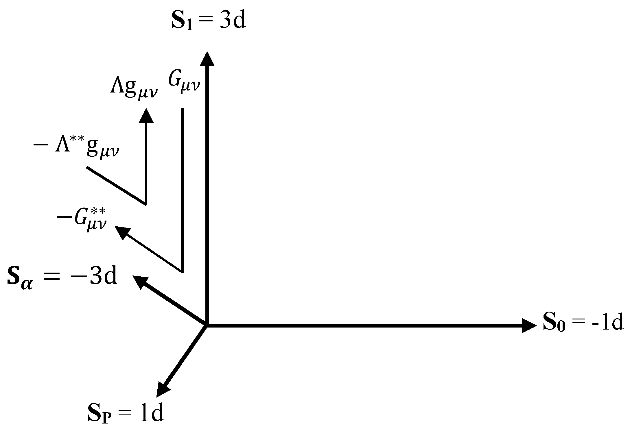 Preprints 95590 g005