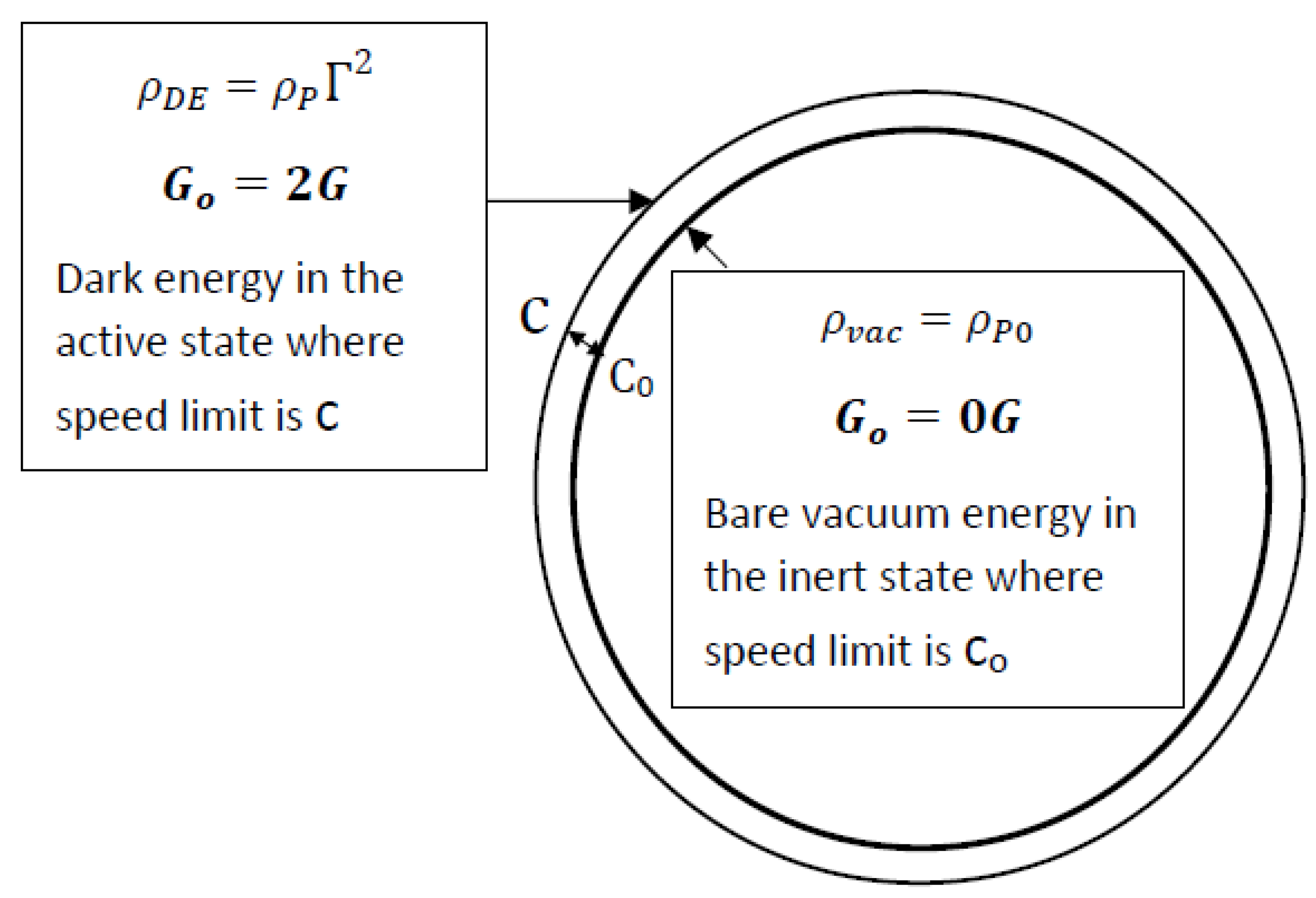 Preprints 95590 g006