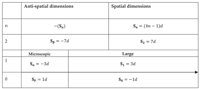 Preprints 95590 i001