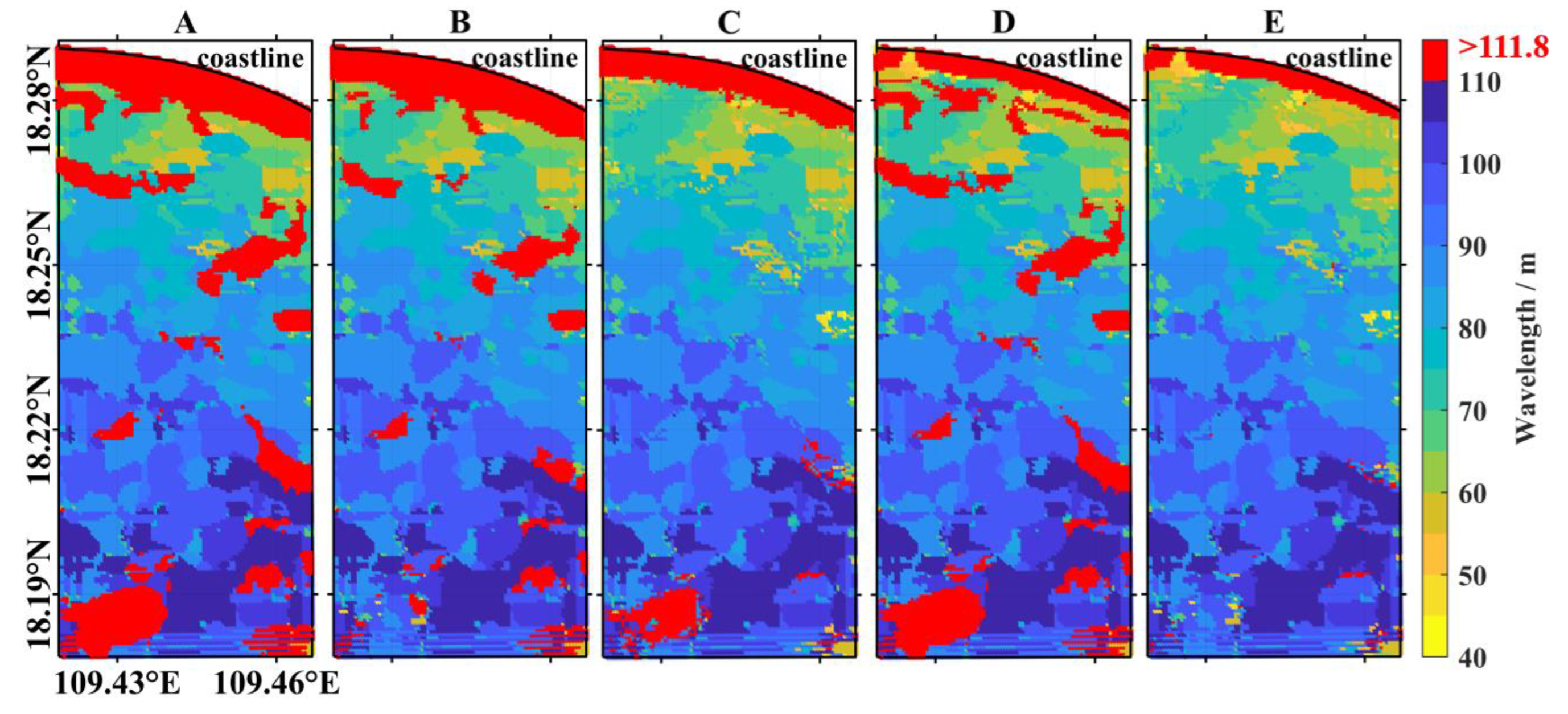 Preprints 173208 g006