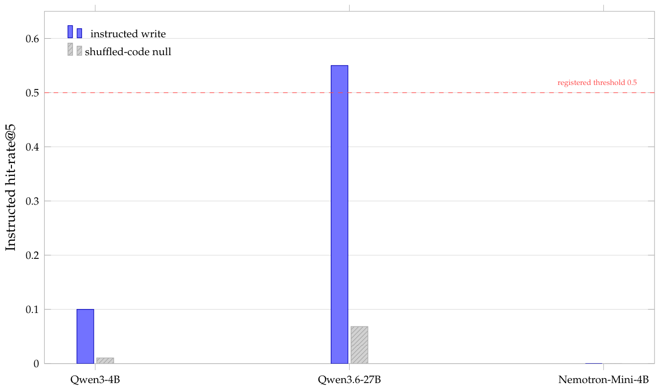 Preprints 222880 g004 Preprints 222880 g004