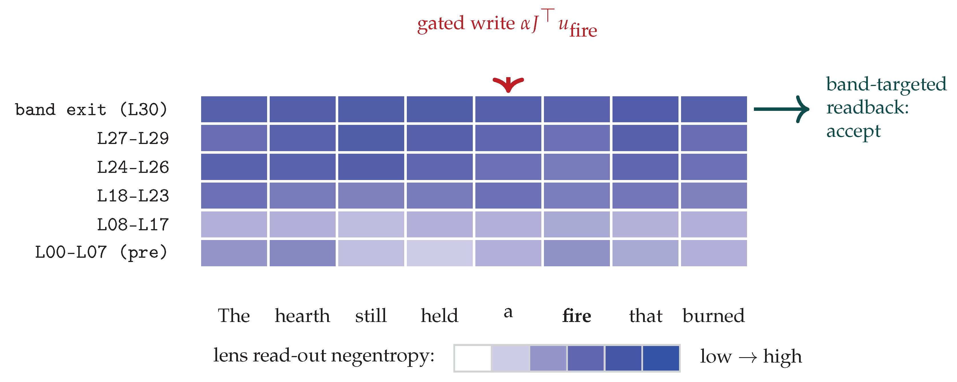 Preprints 222880 g017 Preprints 222880 g017