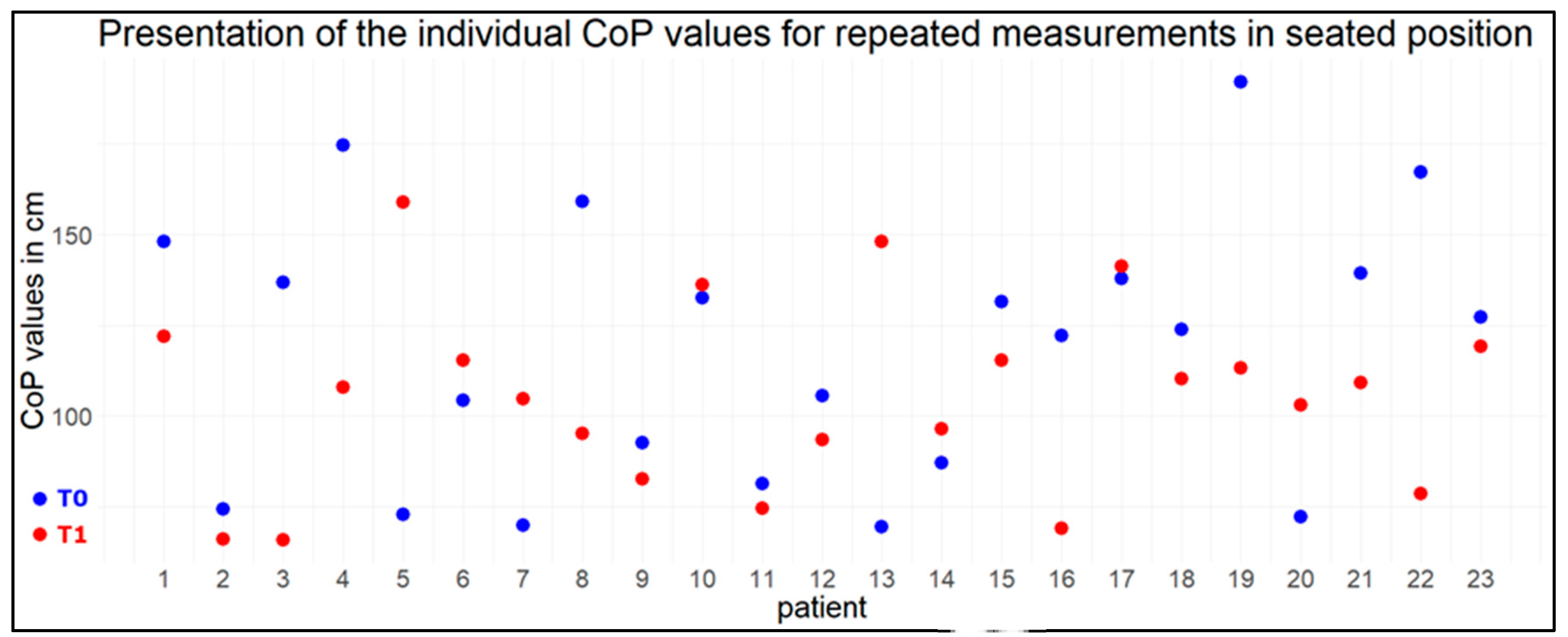 Preprints 114698 g004