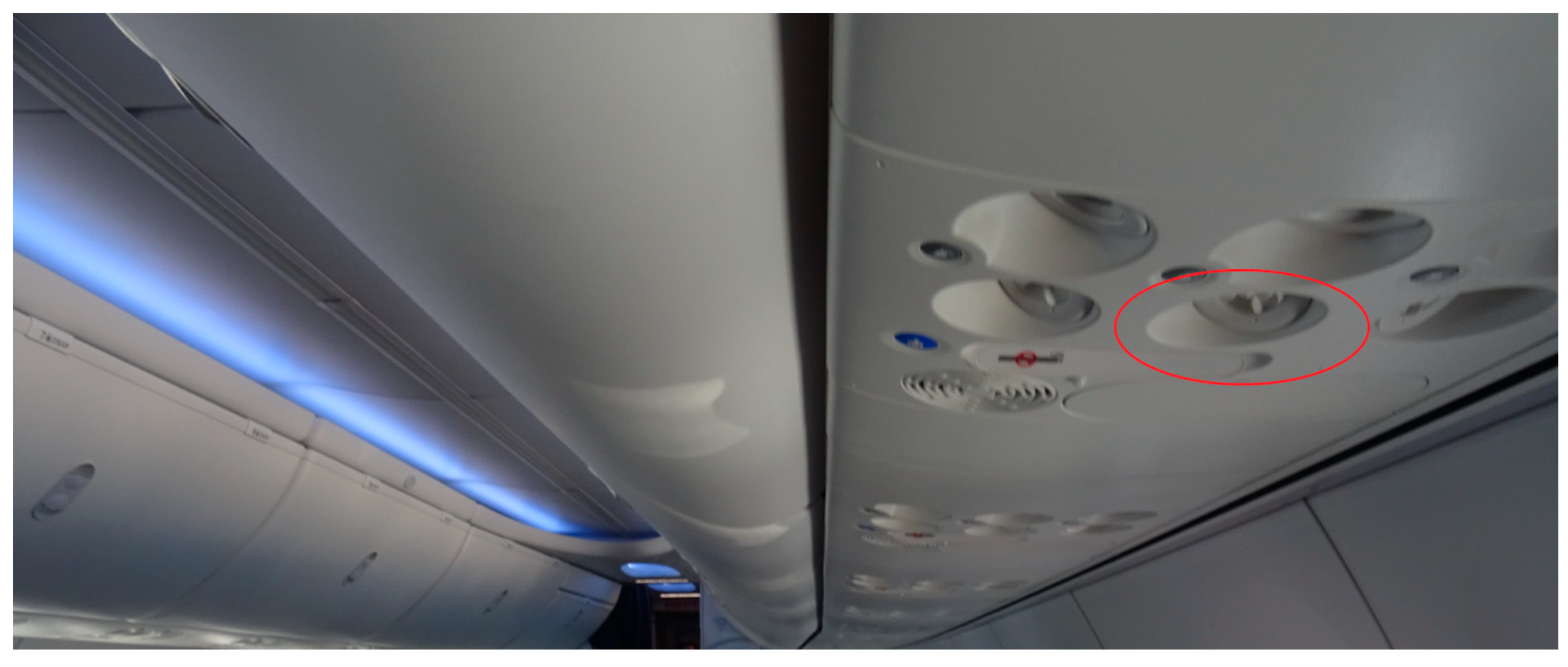 Preprints 147429 g001