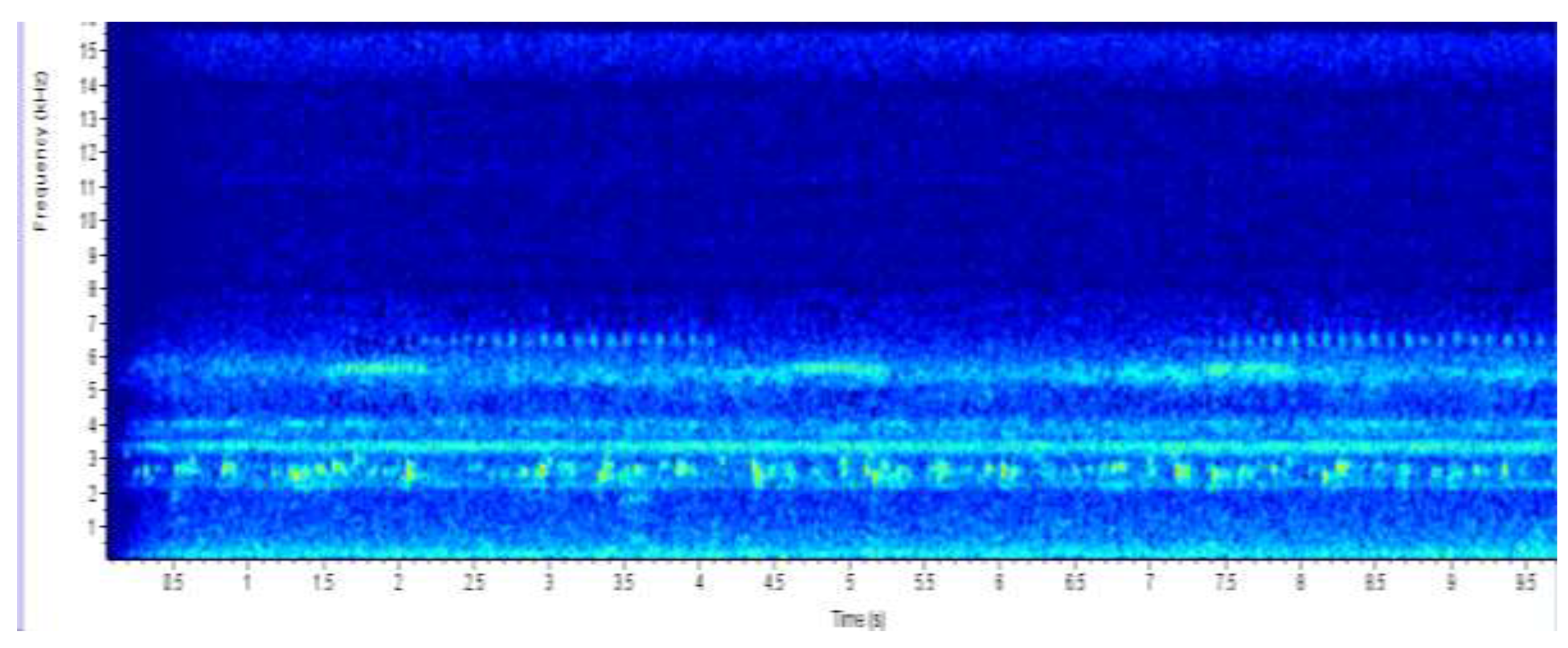 Preprints 150110 g003