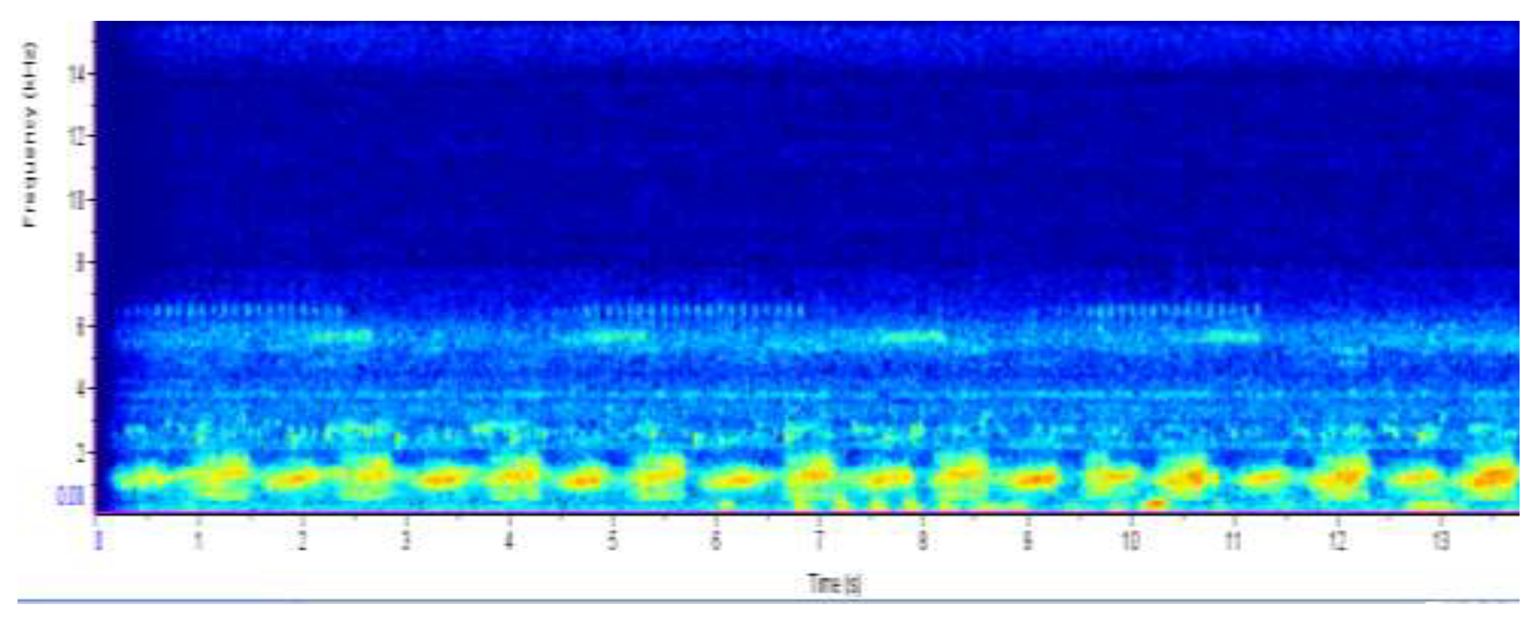 Preprints 150110 g004