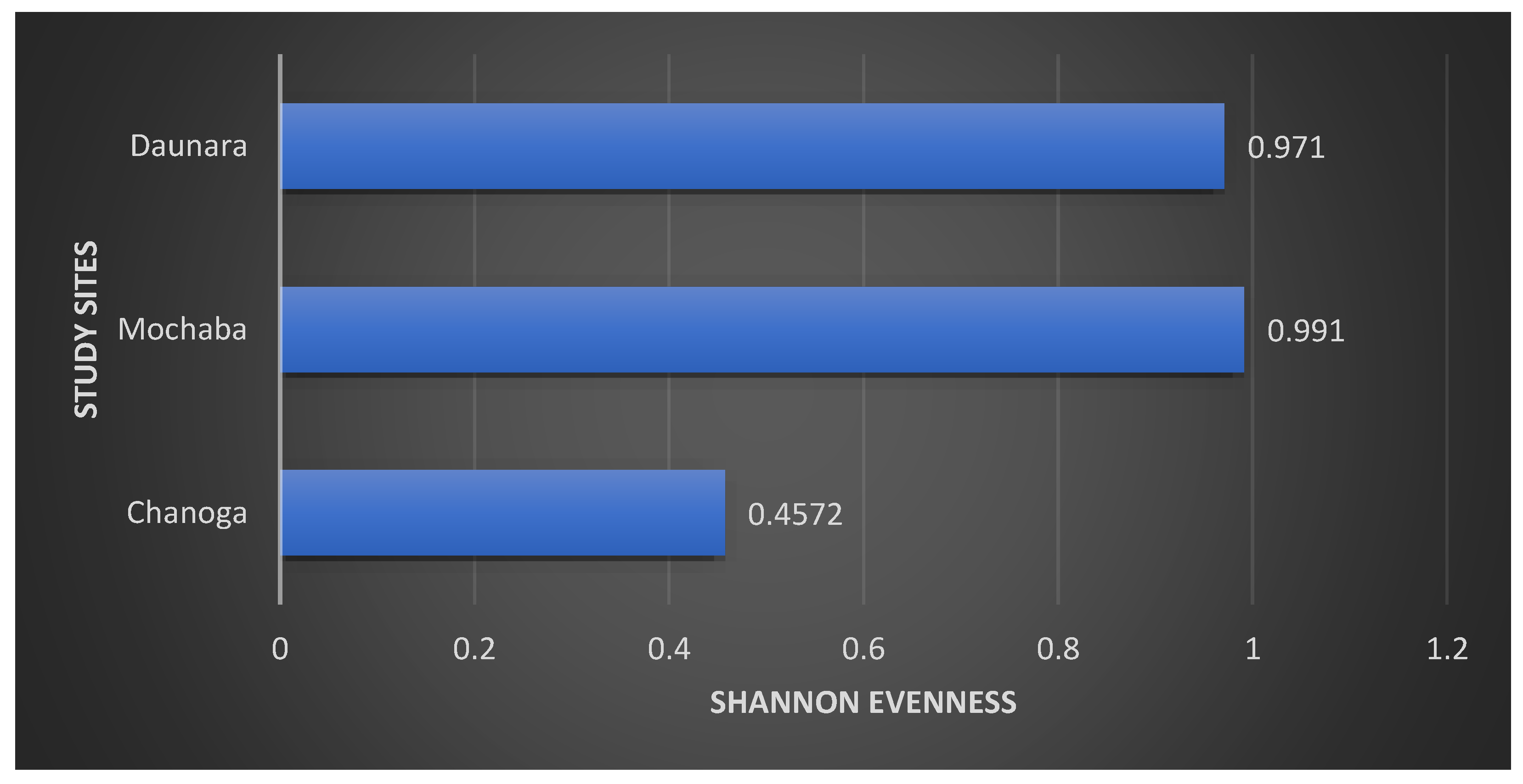 Preprints 150110 g008