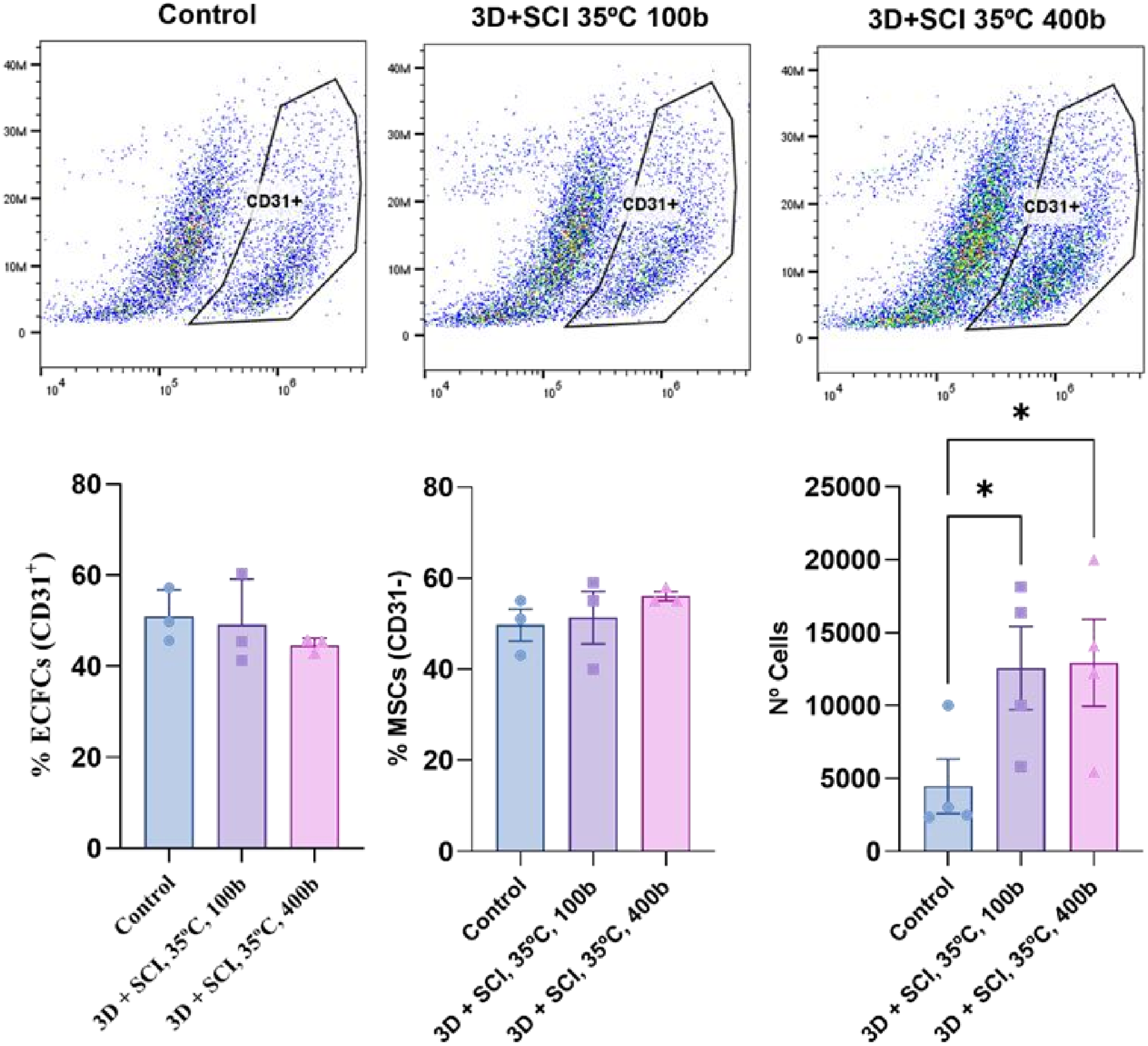 Preprints 200929 g008