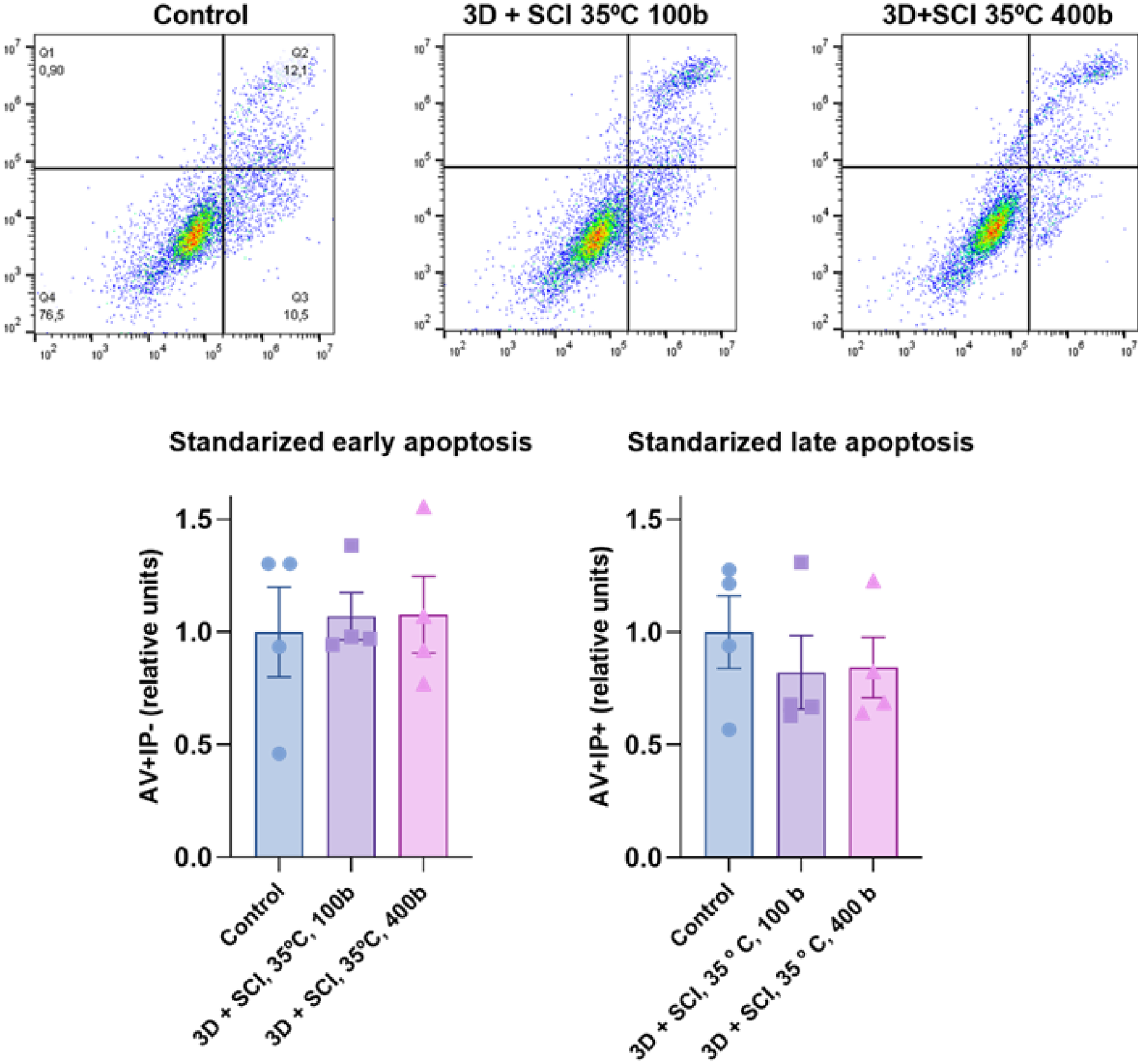 Preprints 200929 g009