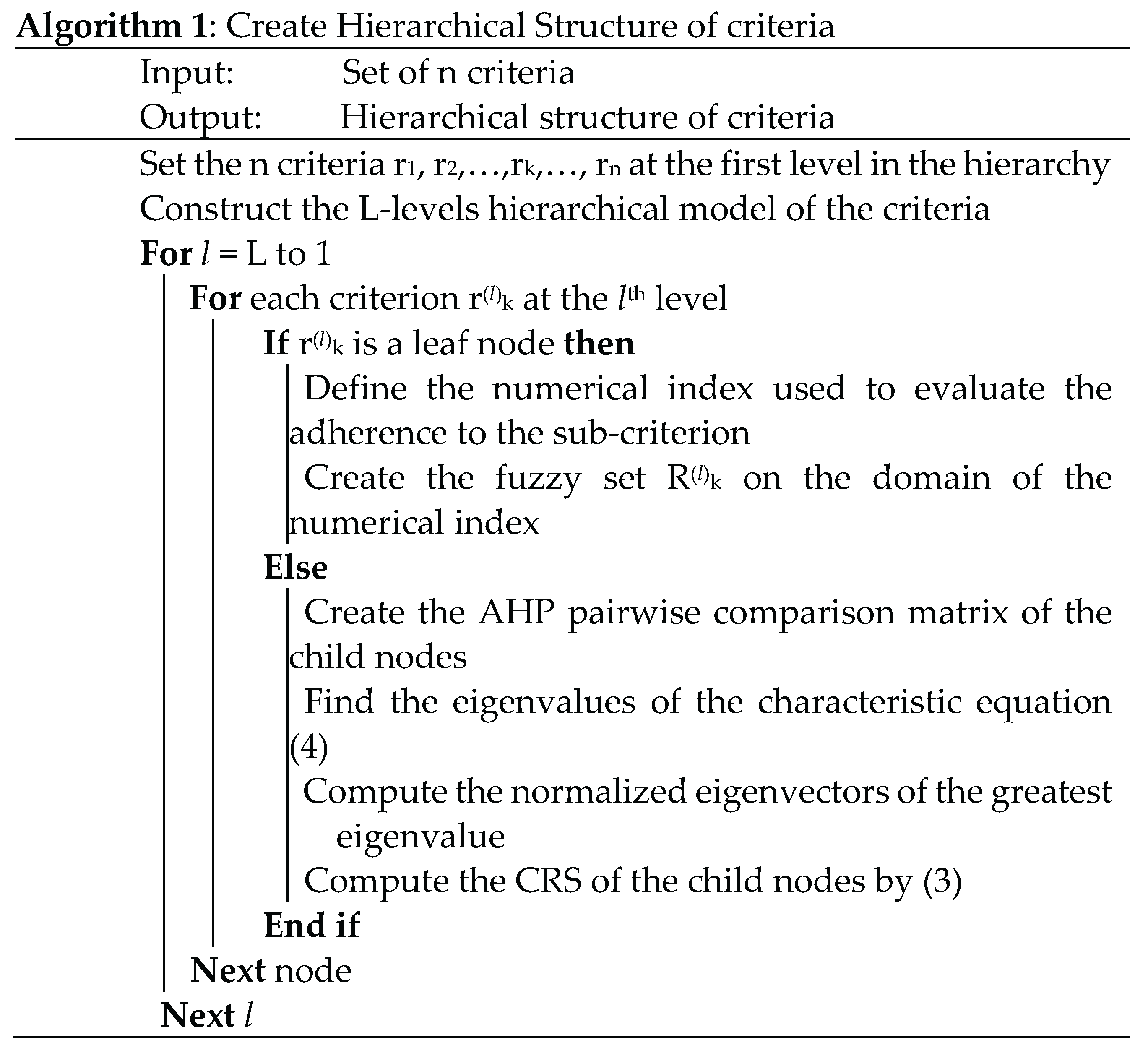 Preprints 191299 i001
