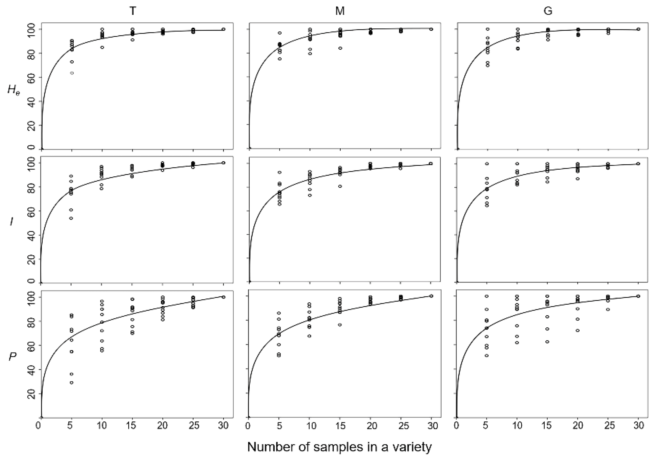 Preprints 139751 g004