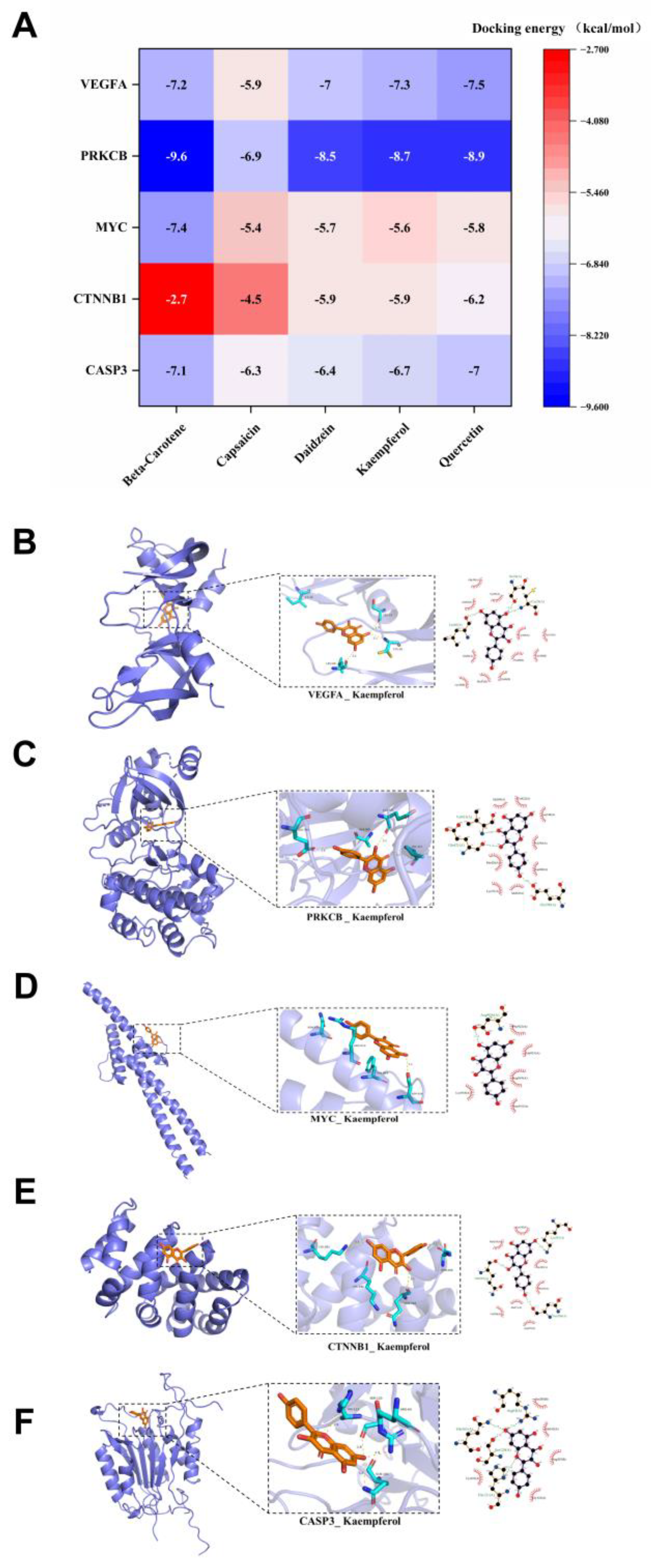 Preprints 209304 g002 Preprints 209304 g002