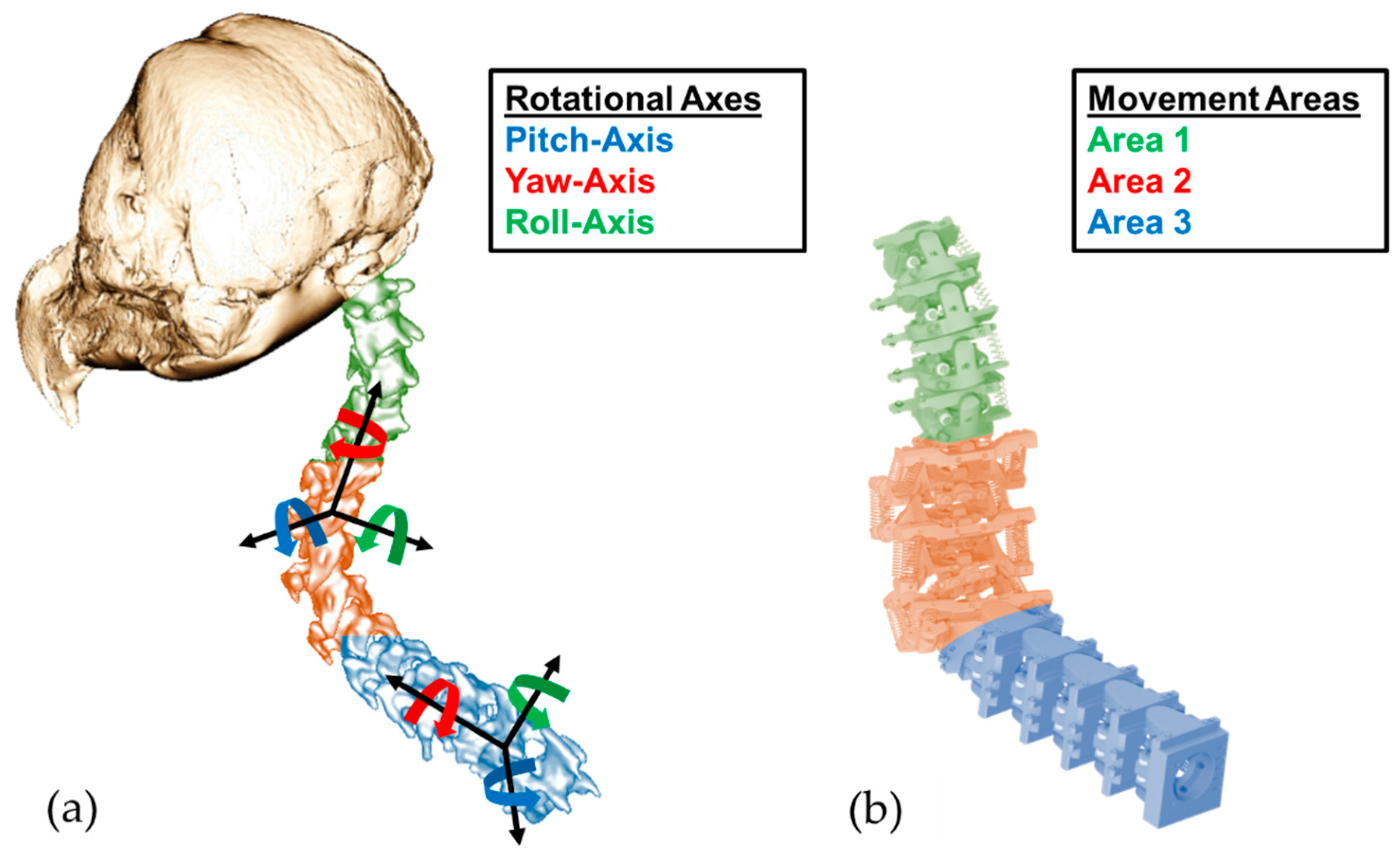 Preprints 69011 g003