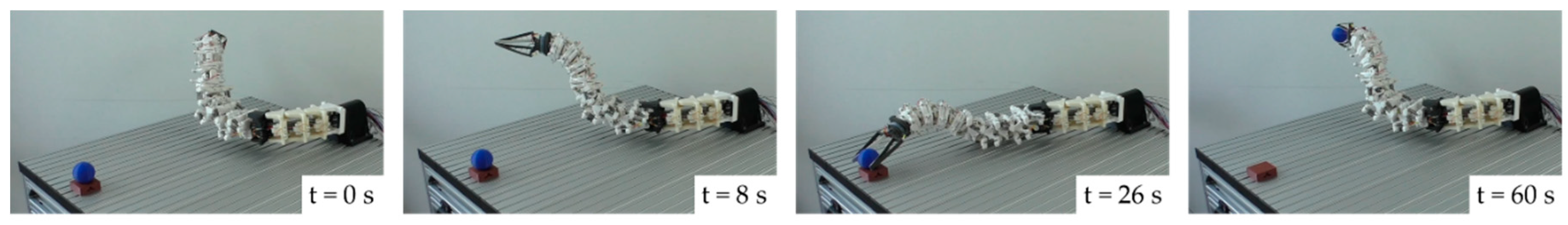 Preprints 69011 g010