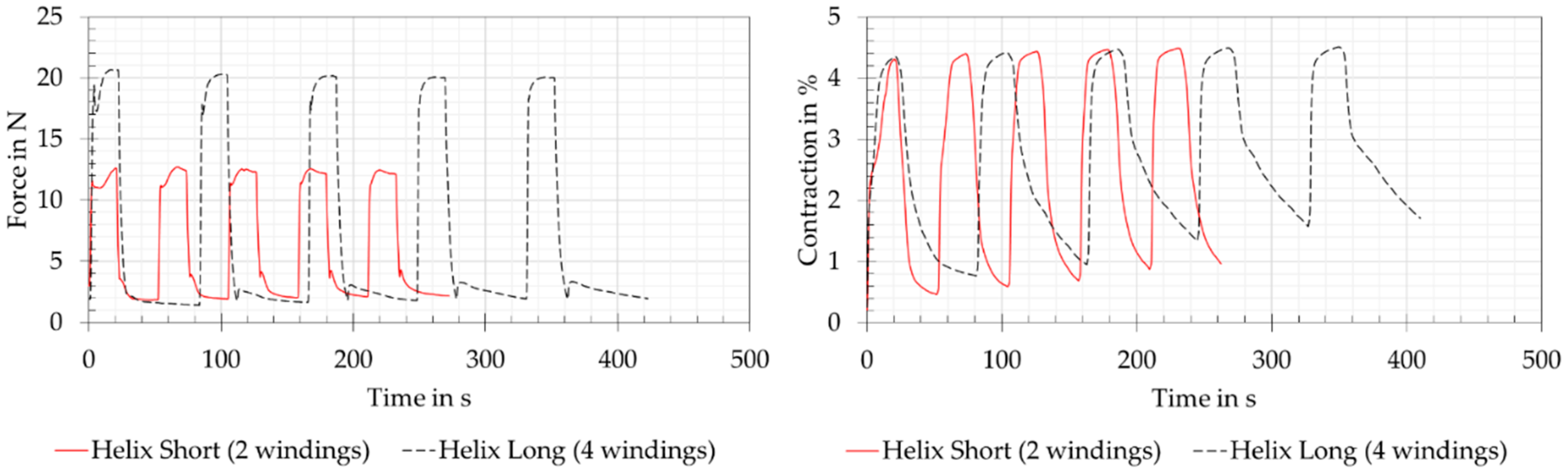 Preprints 69011 g012