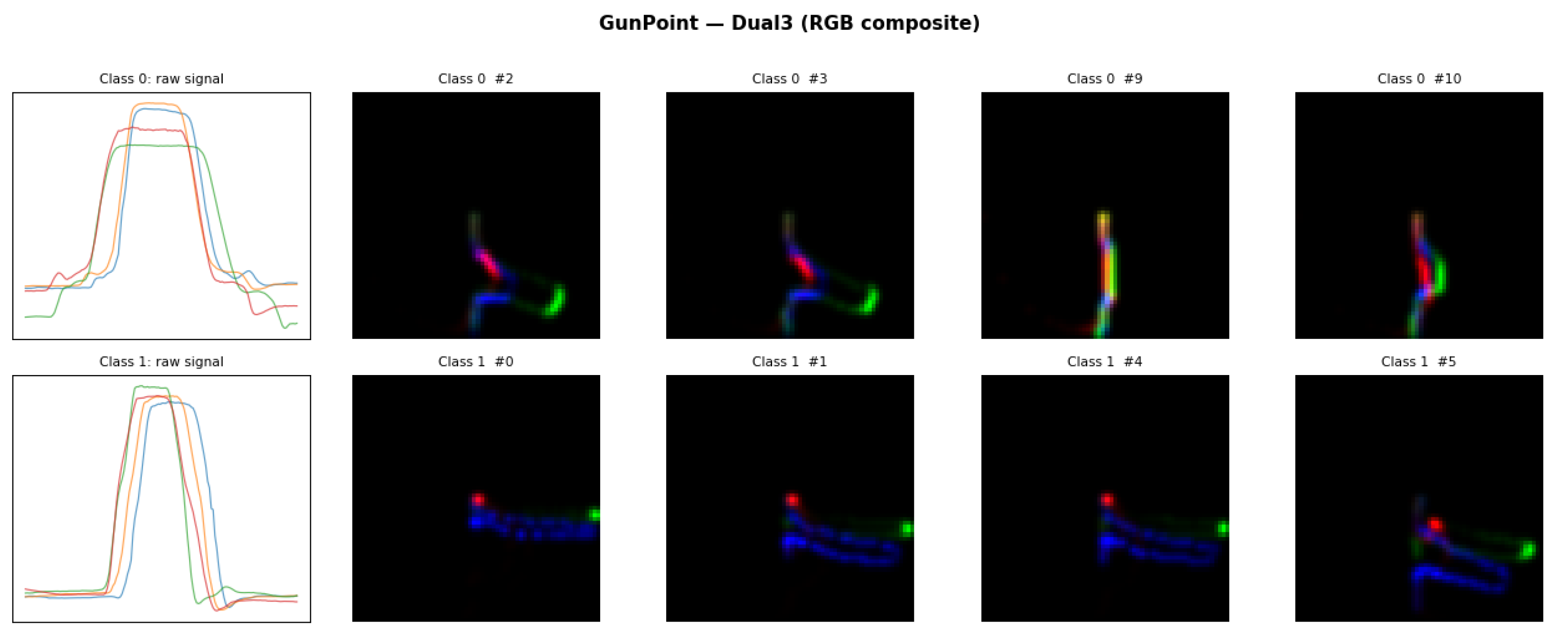 Preprints 225723 g001 Preprints 225723 g001