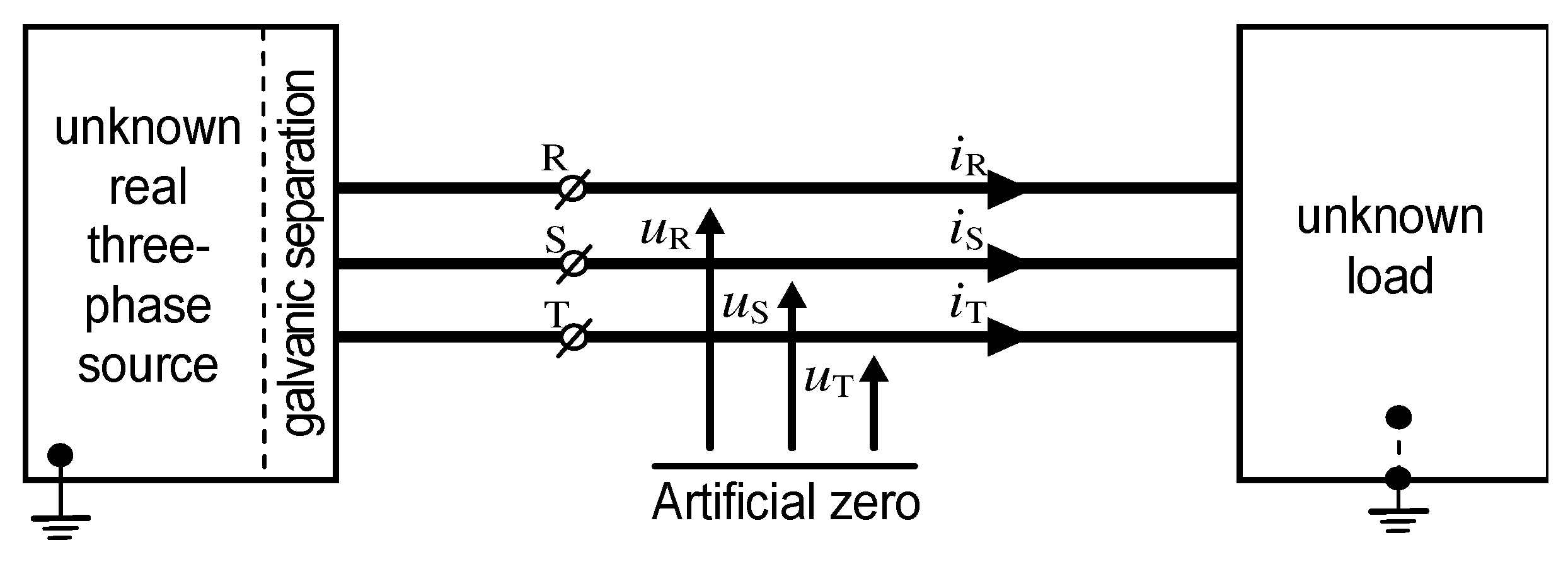 Preprints 148333 g001