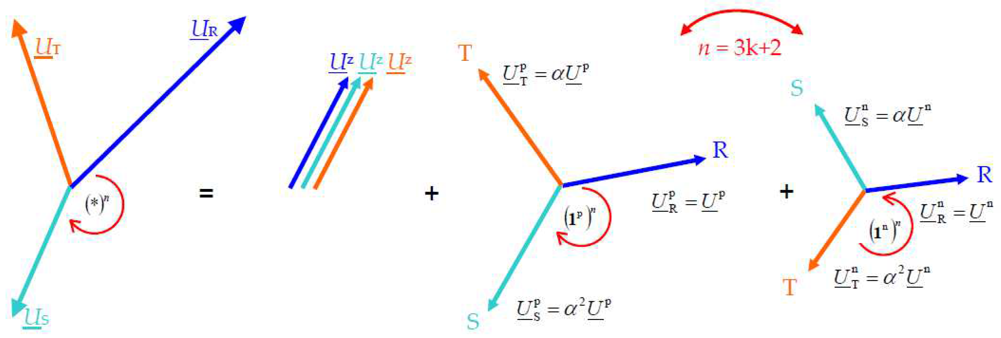 Preprints 148333 g003