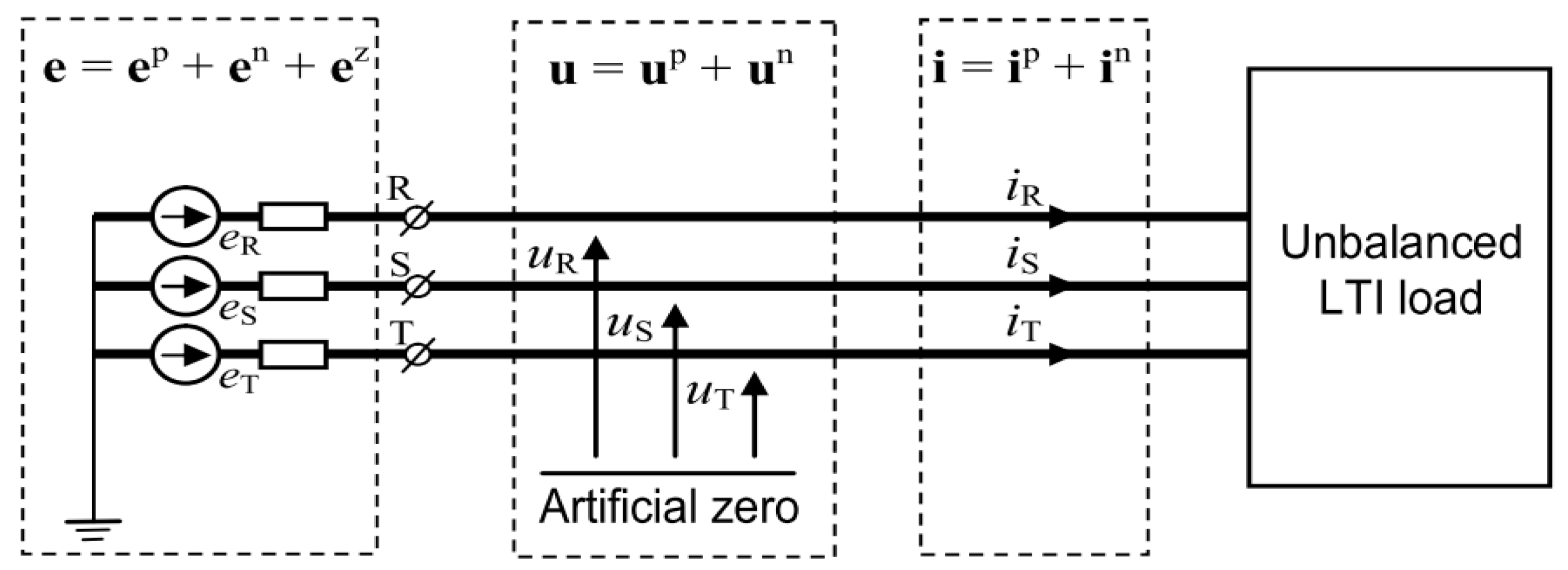 Preprints 148333 g004