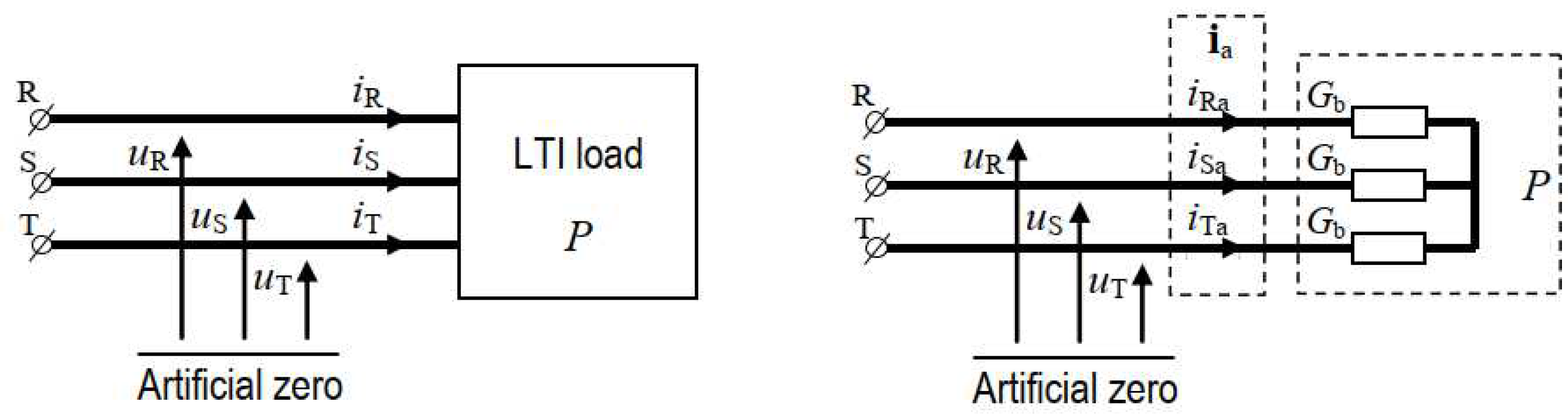 Preprints 148333 g005