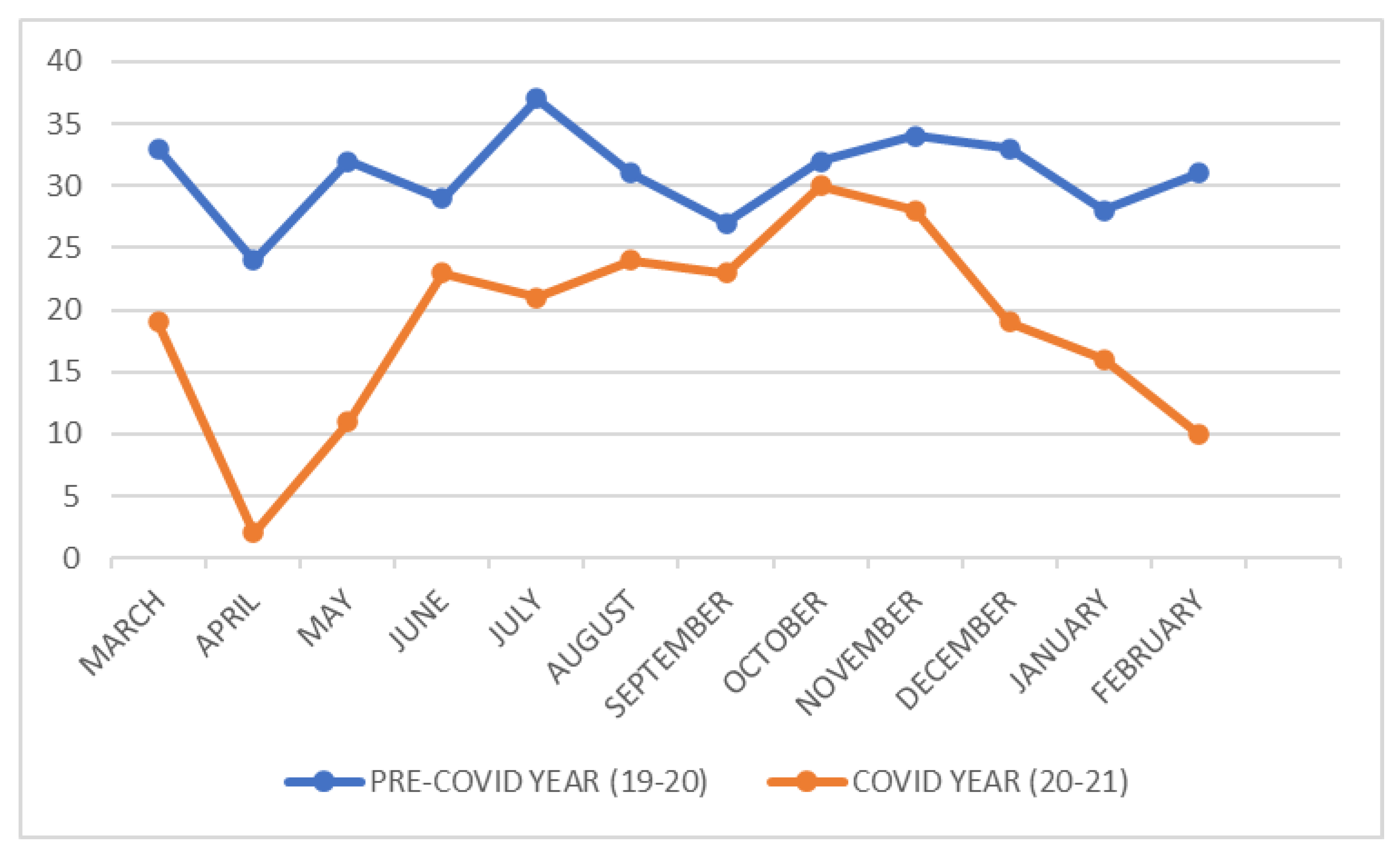 Preprints 75814 g001