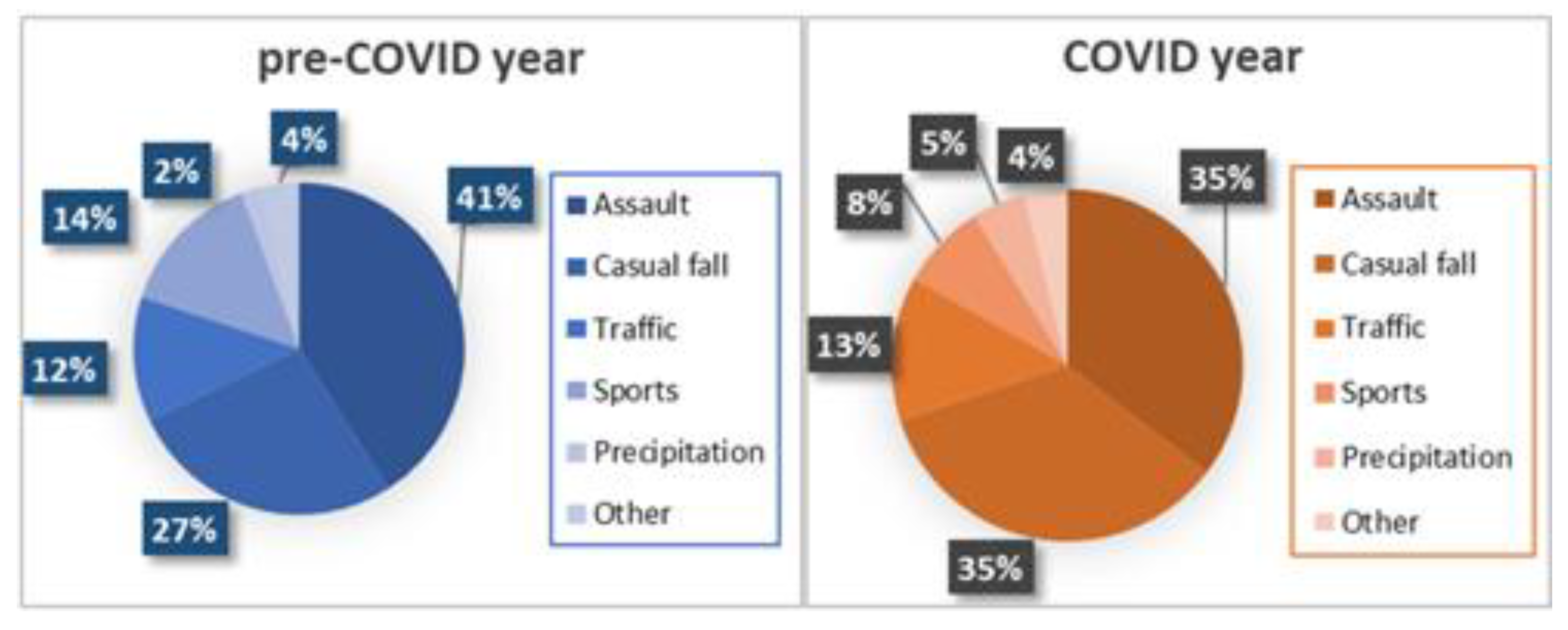 Preprints 75814 g002