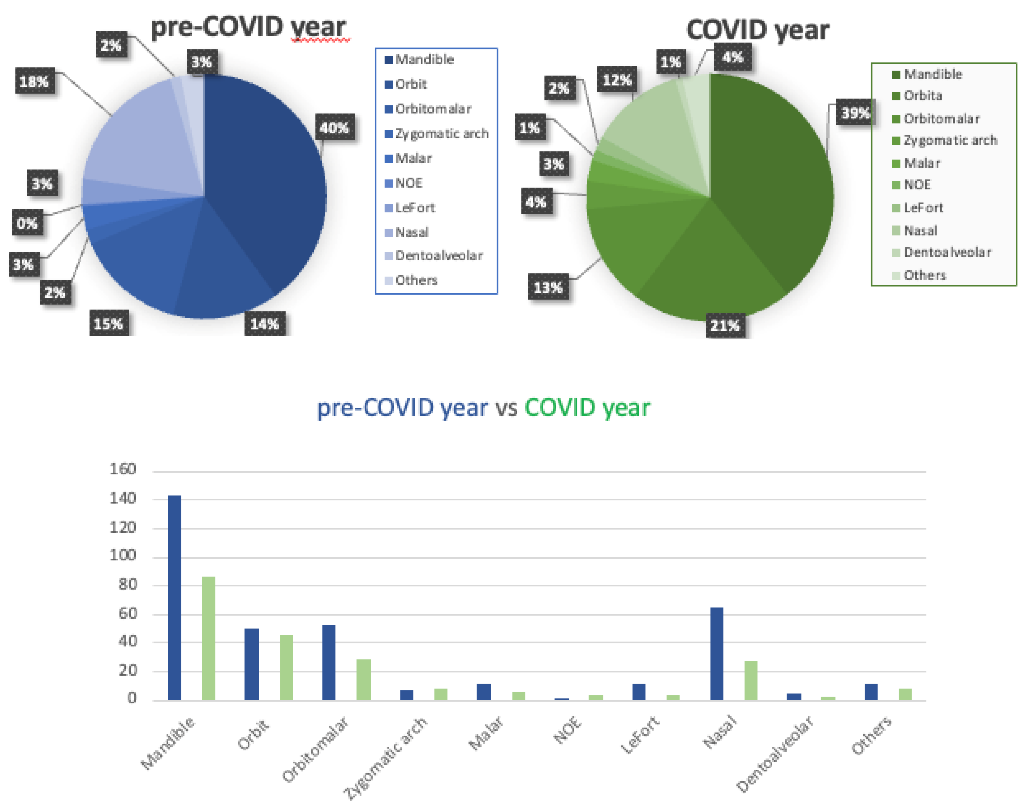 Preprints 75814 g003