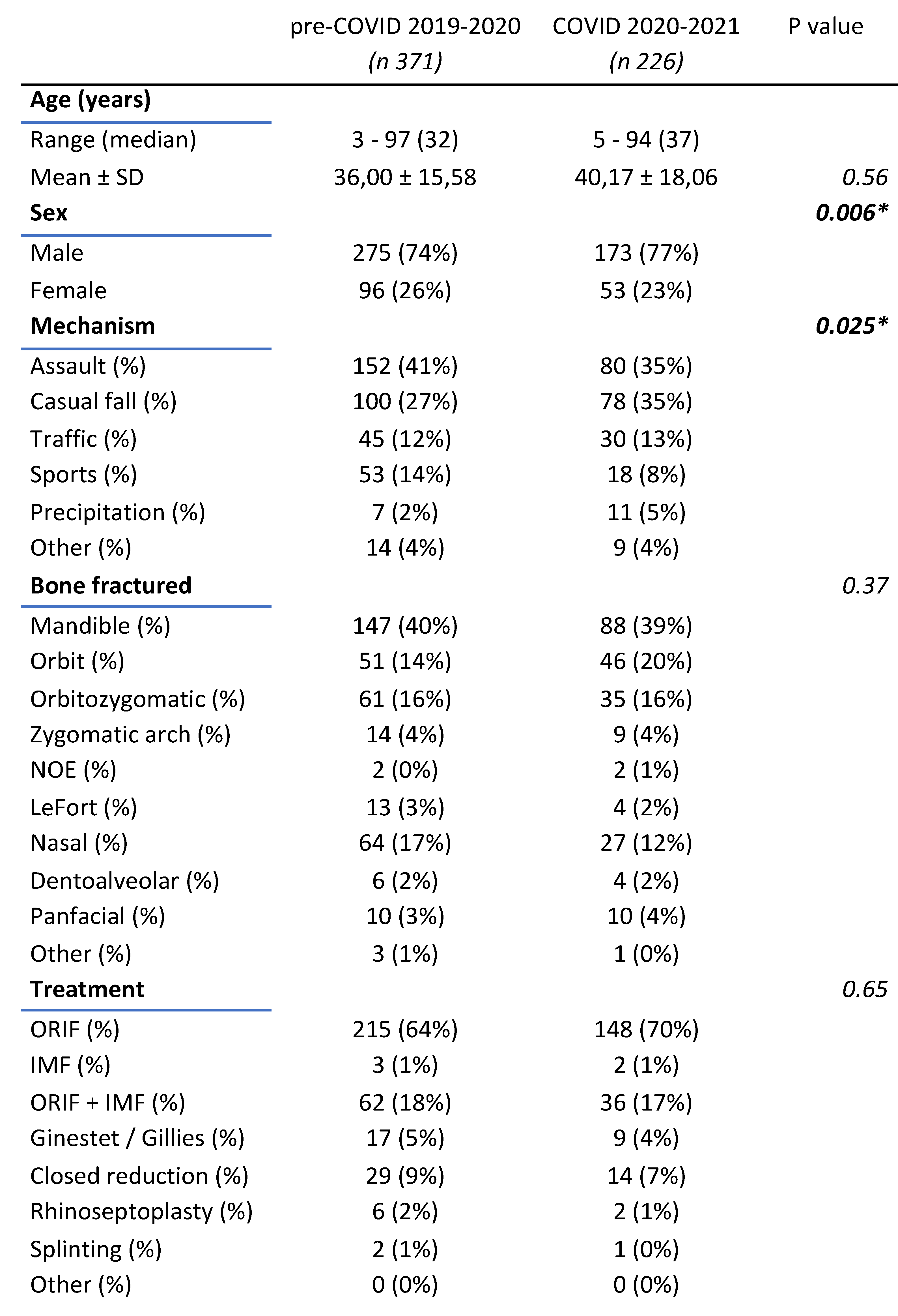 Preprints 75814 i001