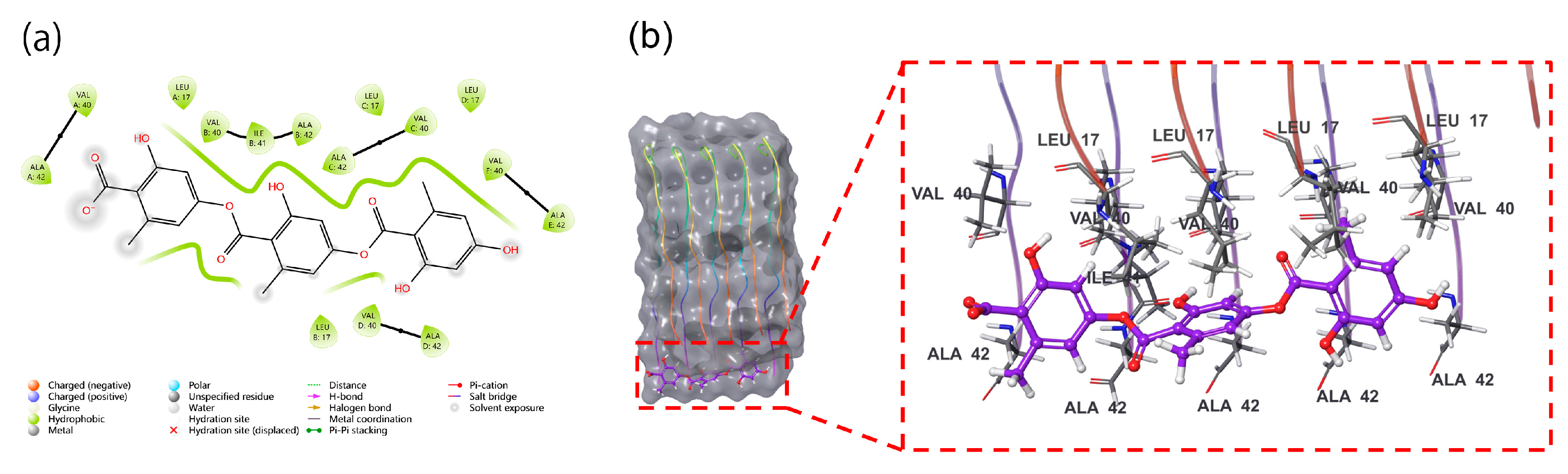 Preprints 170743 g001