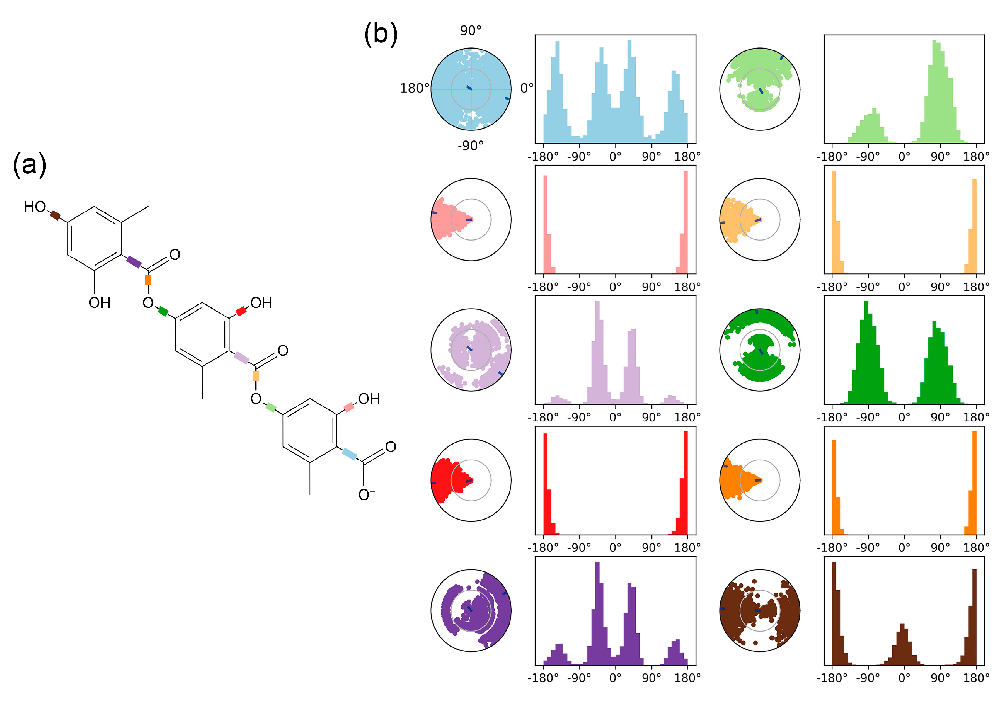 Preprints 170743 g004