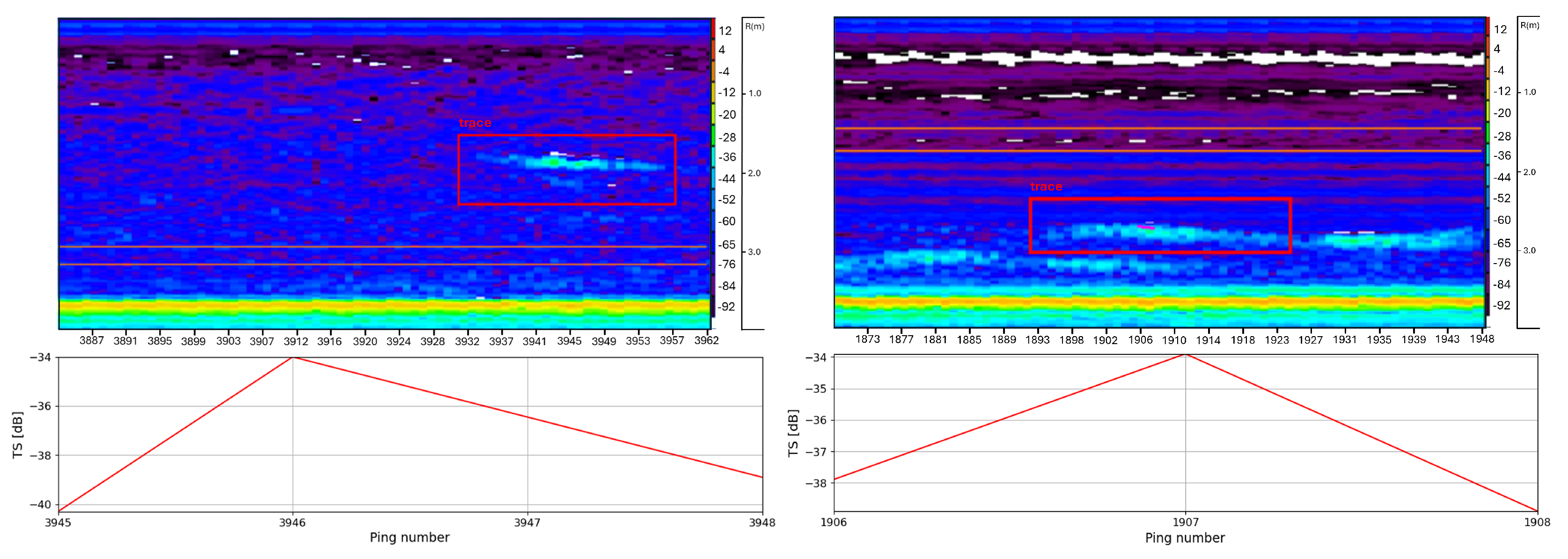 Preprints 196066 g003